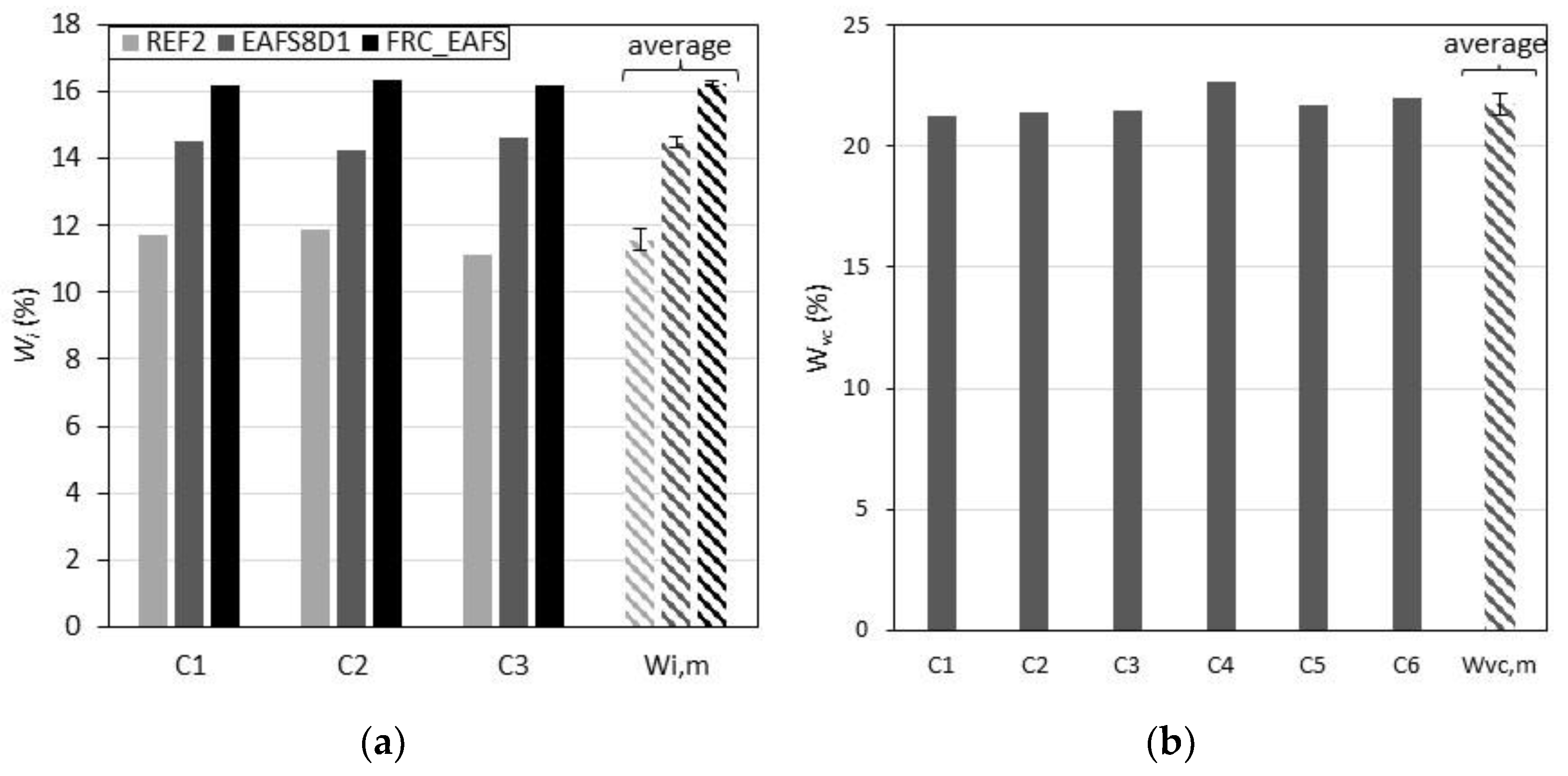 Applsci 13 02087 g018 Applsci 13 02087 g018