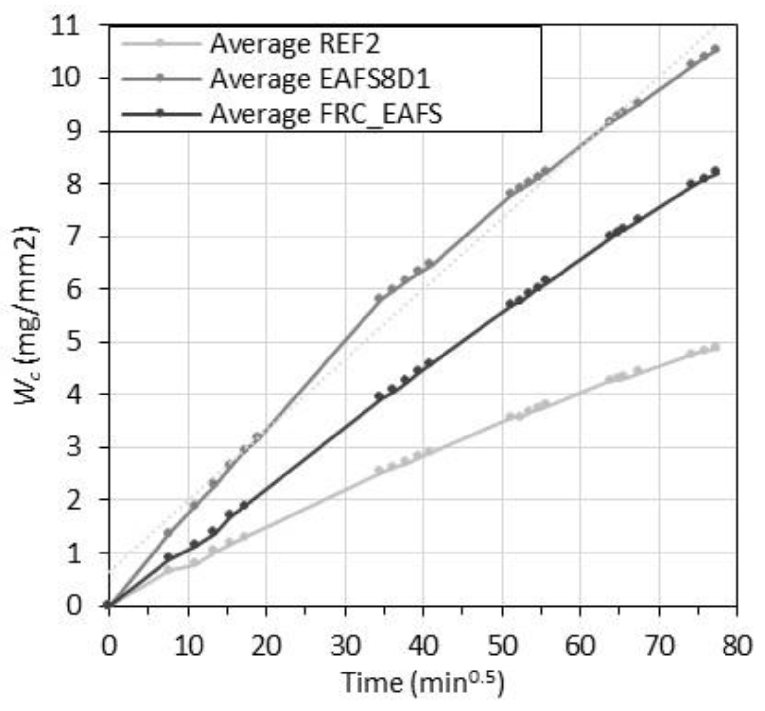 Applsci 13 02087 g019 Applsci 13 02087 g019