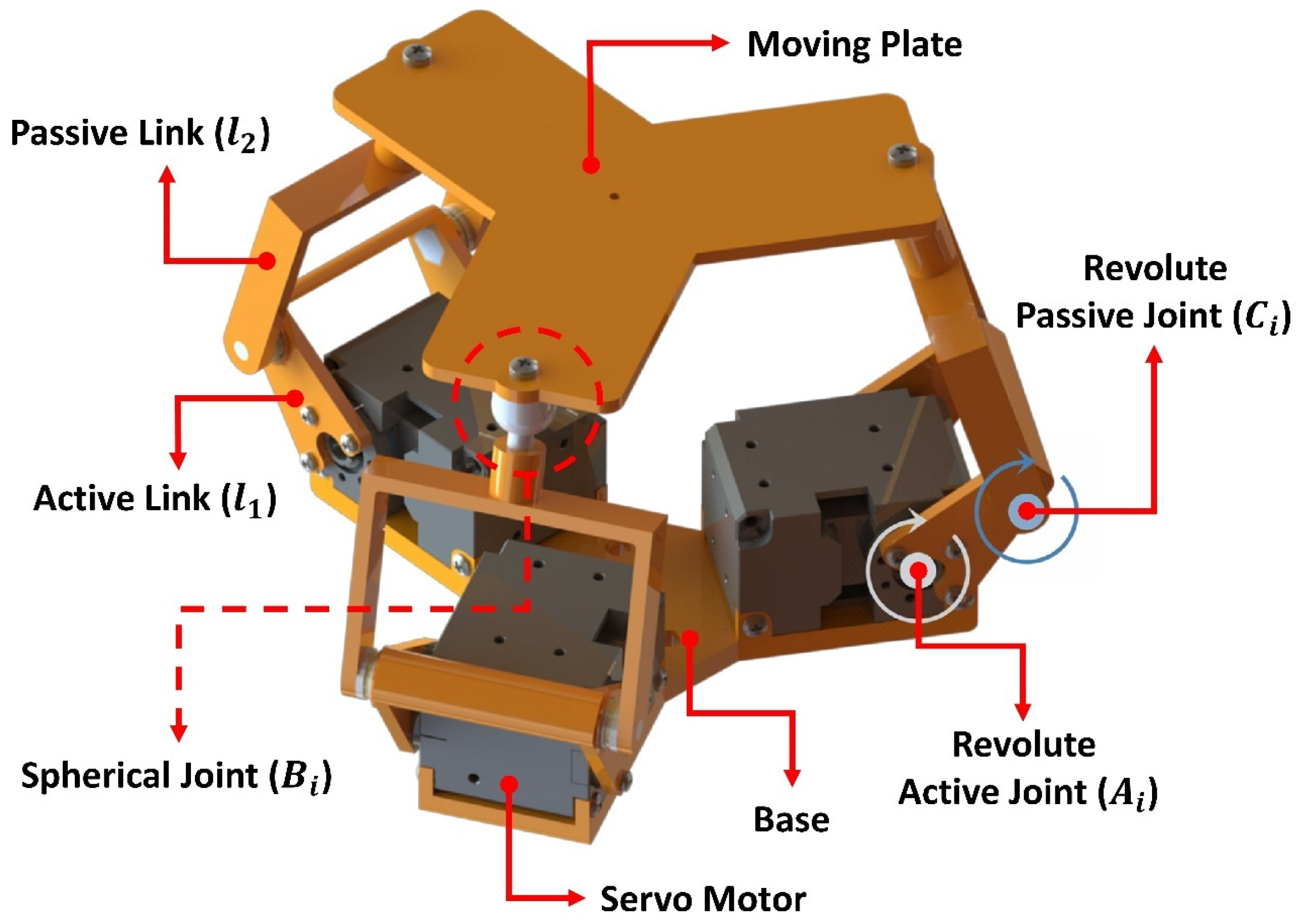 Applsci 13 02088 g003 Applsci 13 02088 g003