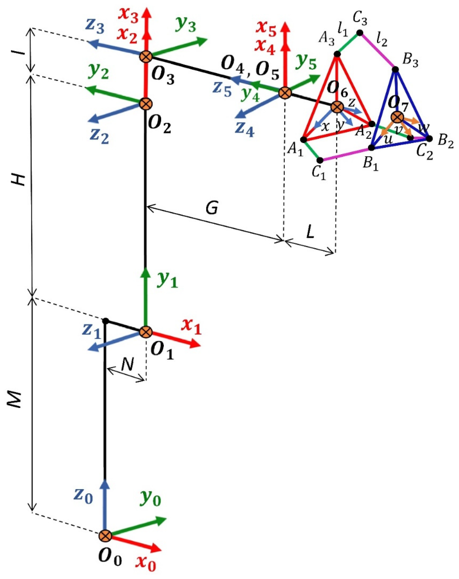 Applsci 13 02088 g005 Applsci 13 02088 g005