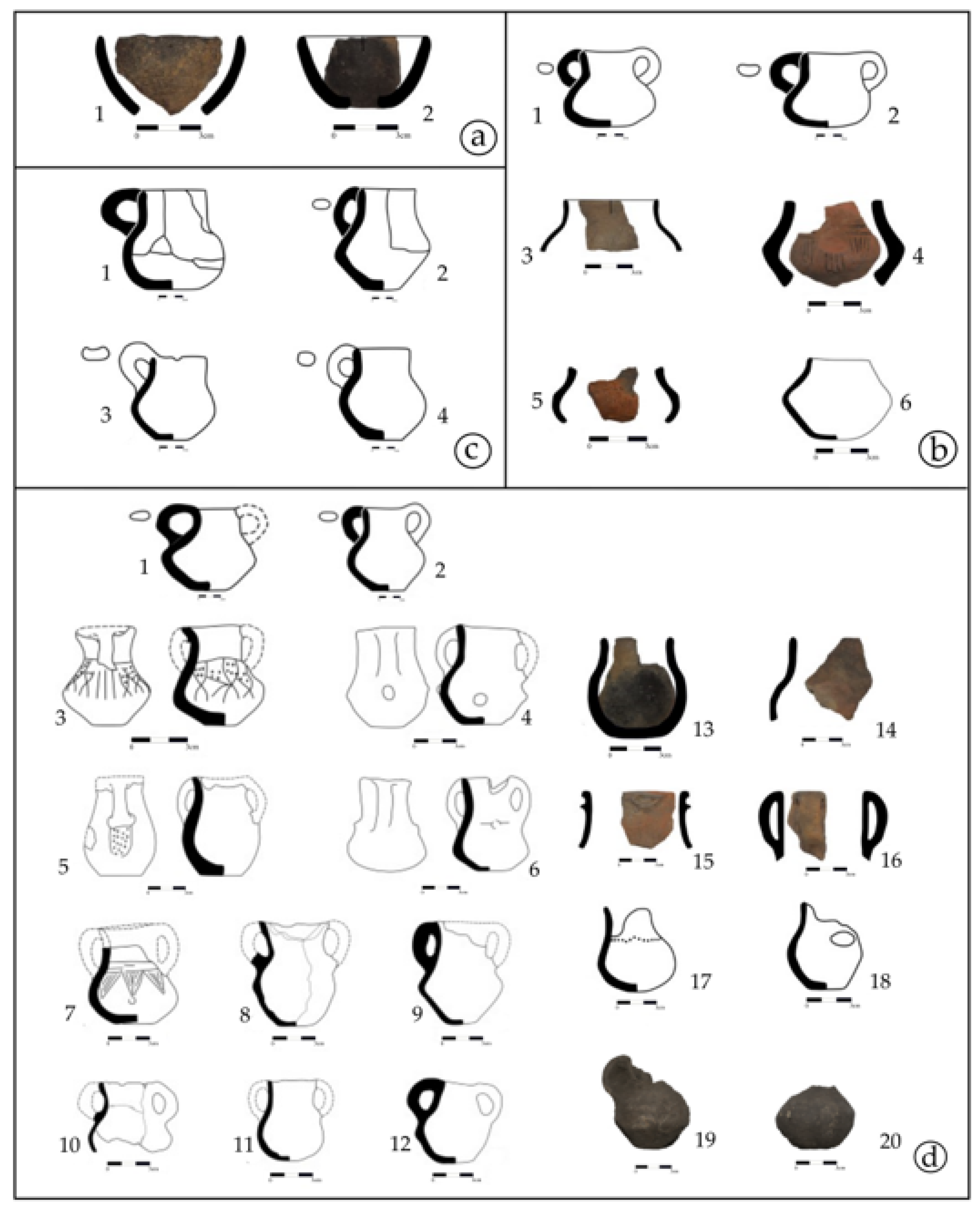 Applsci 13 02093 g002