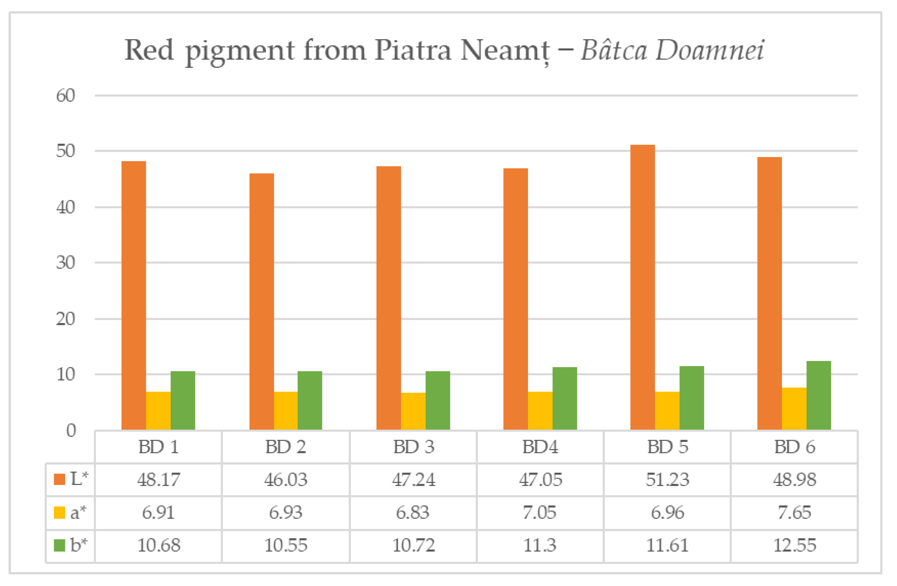 Applsci 13 02093 g011