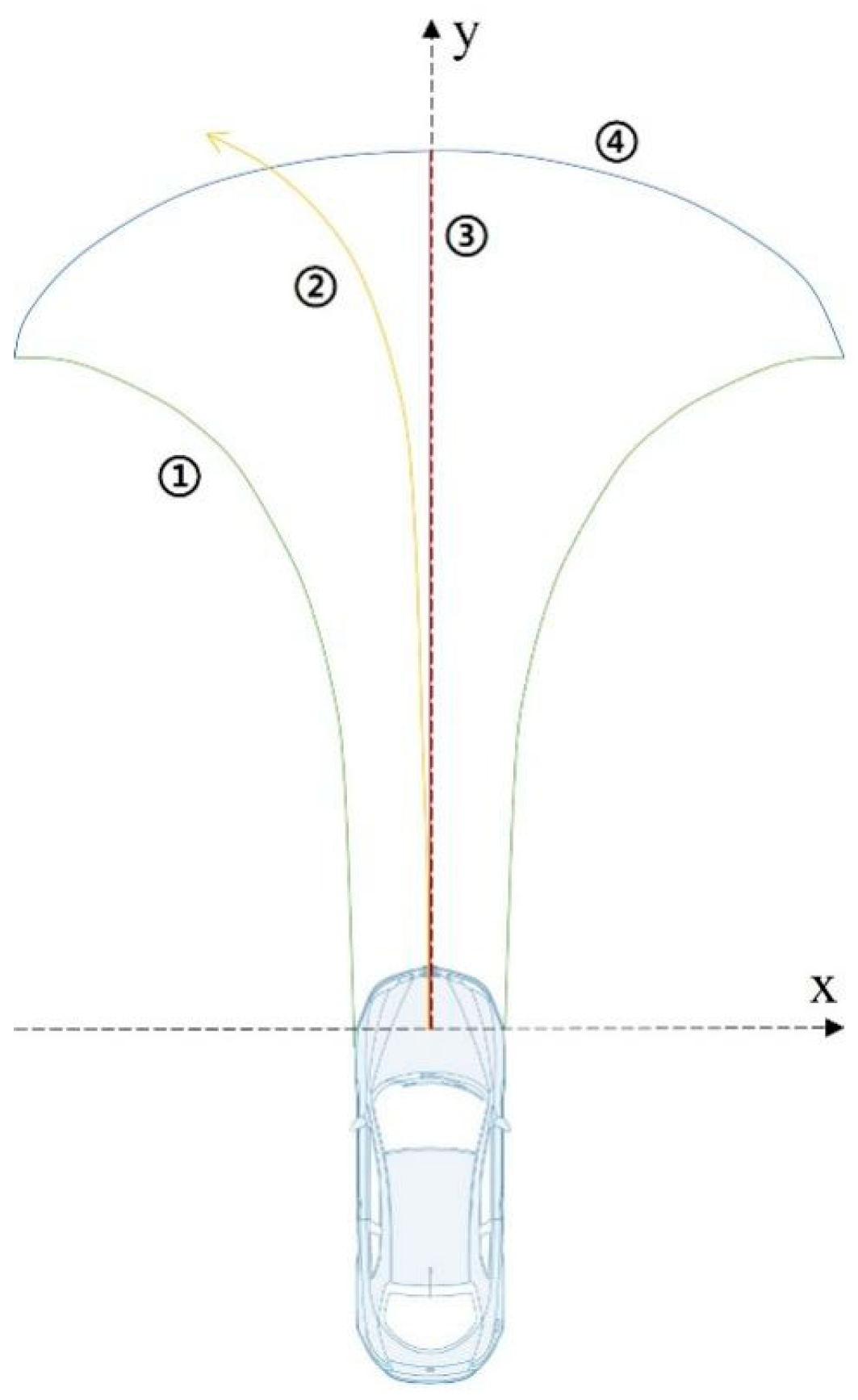 Applsci 13 02094 g003