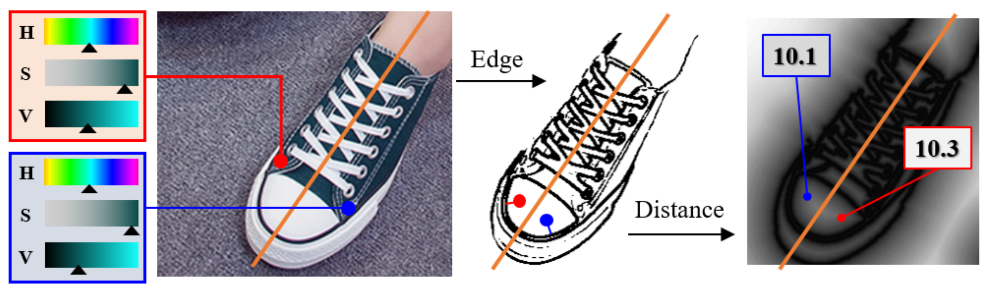 Applsci 13 02096 g002 Applsci 13 02096 g002