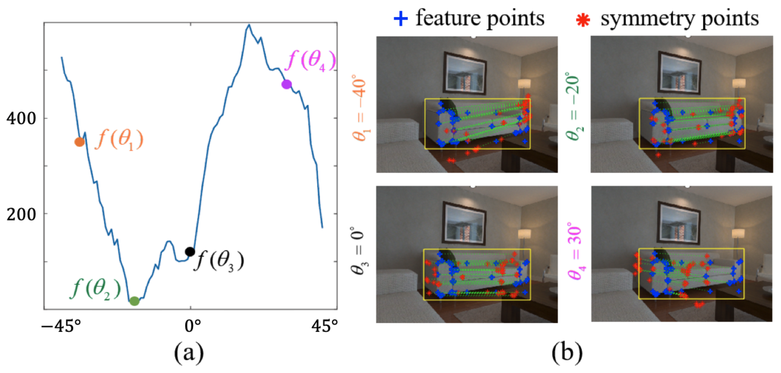 Applsci 13 02096 g004 Applsci 13 02096 g004