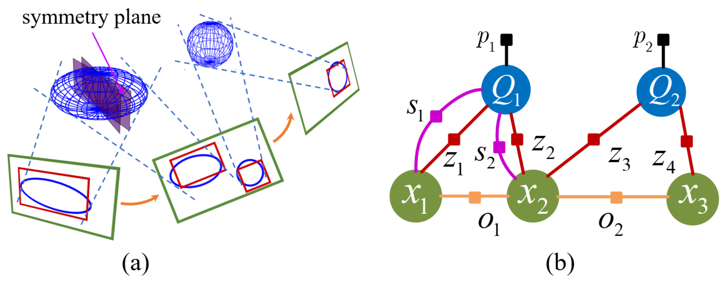 Applsci 13 02096 g005 Applsci 13 02096 g005
