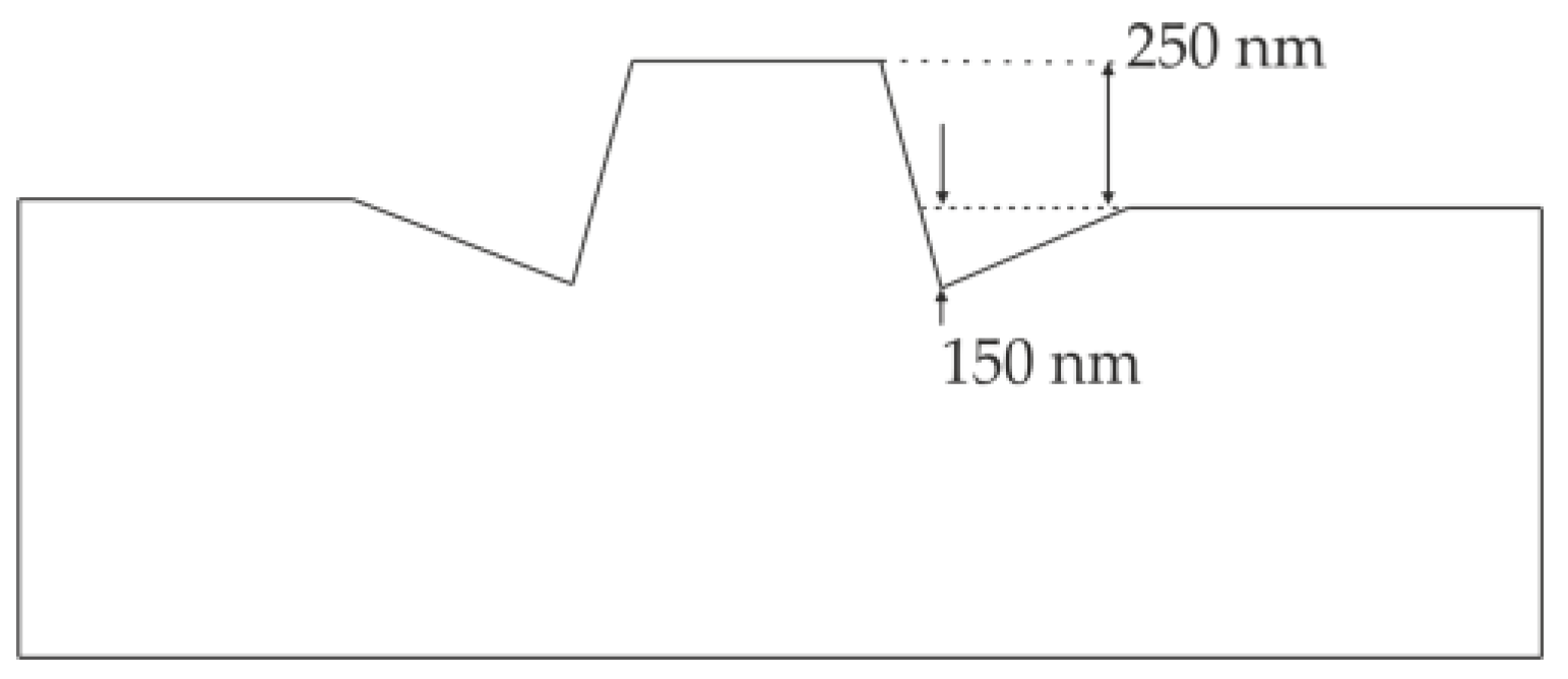 Applsci 13 02097 g007 Applsci 13 02097 g007