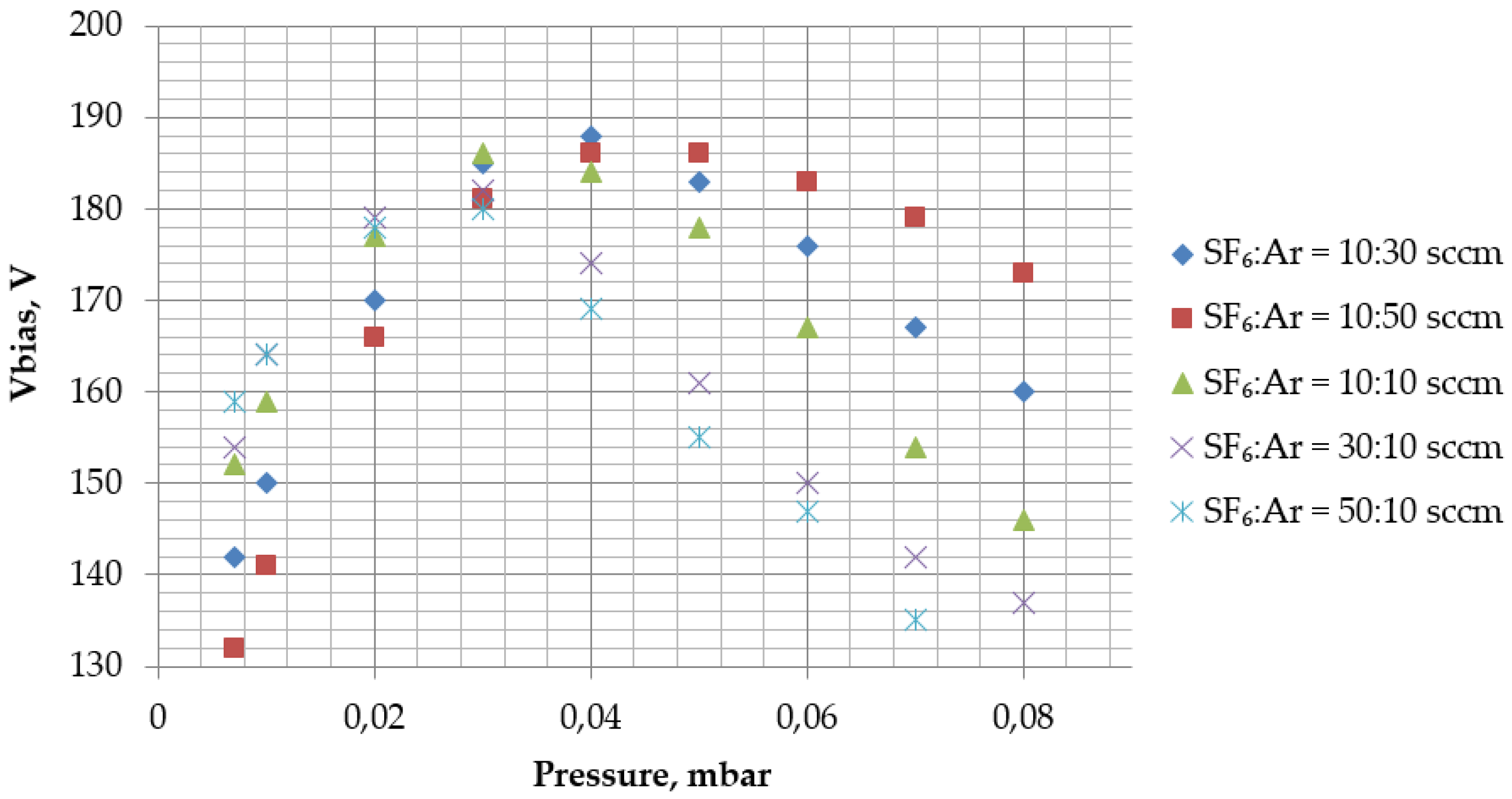 Applsci 13 02097 g008 Applsci 13 02097 g008