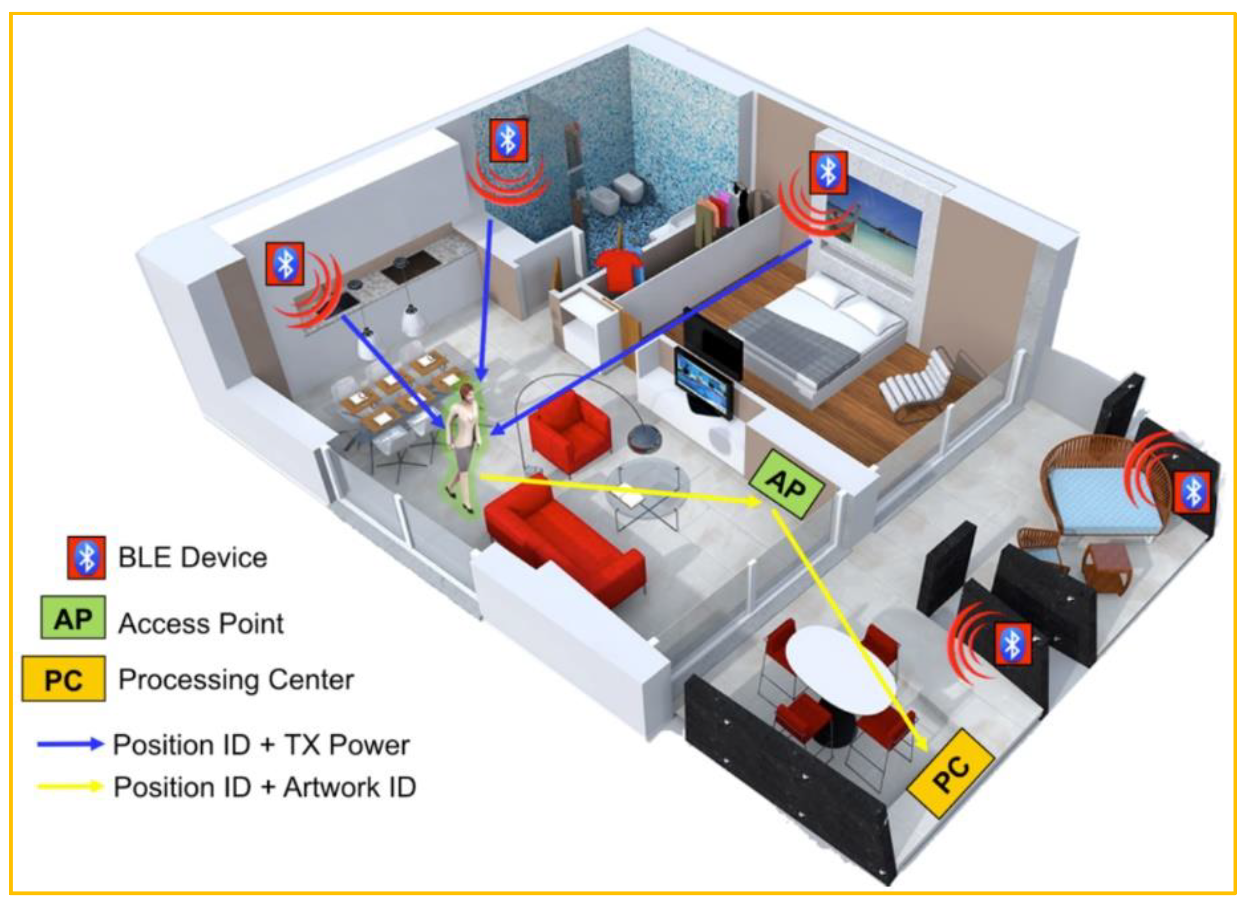 Applsci 13 02098 g006