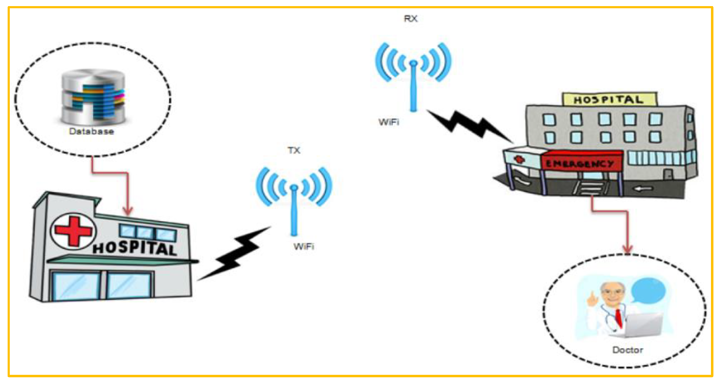 Applsci 13 02098 g007