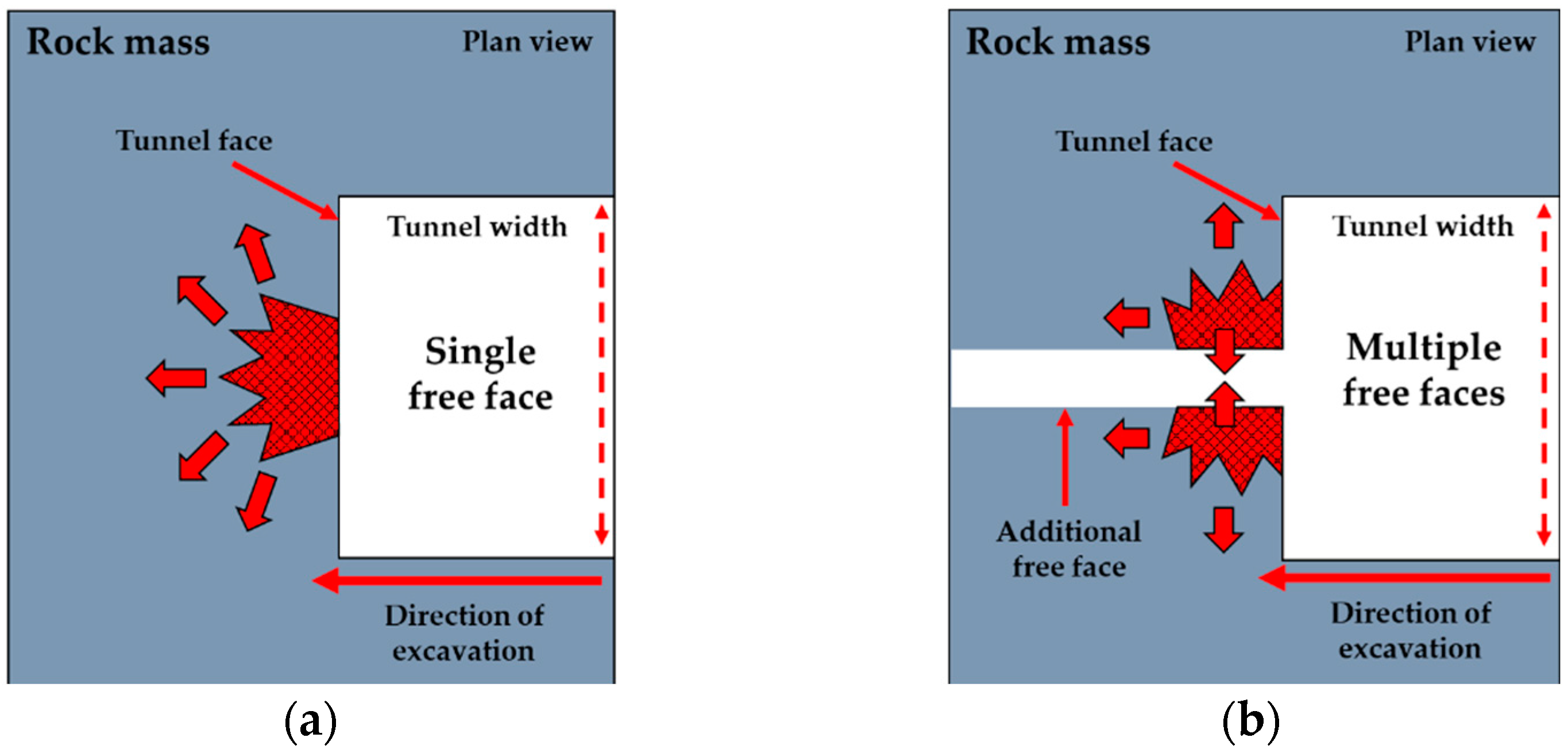 Applsci 13 02099 g001