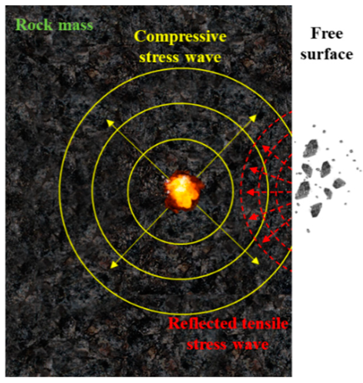 Applsci 13 02099 g003