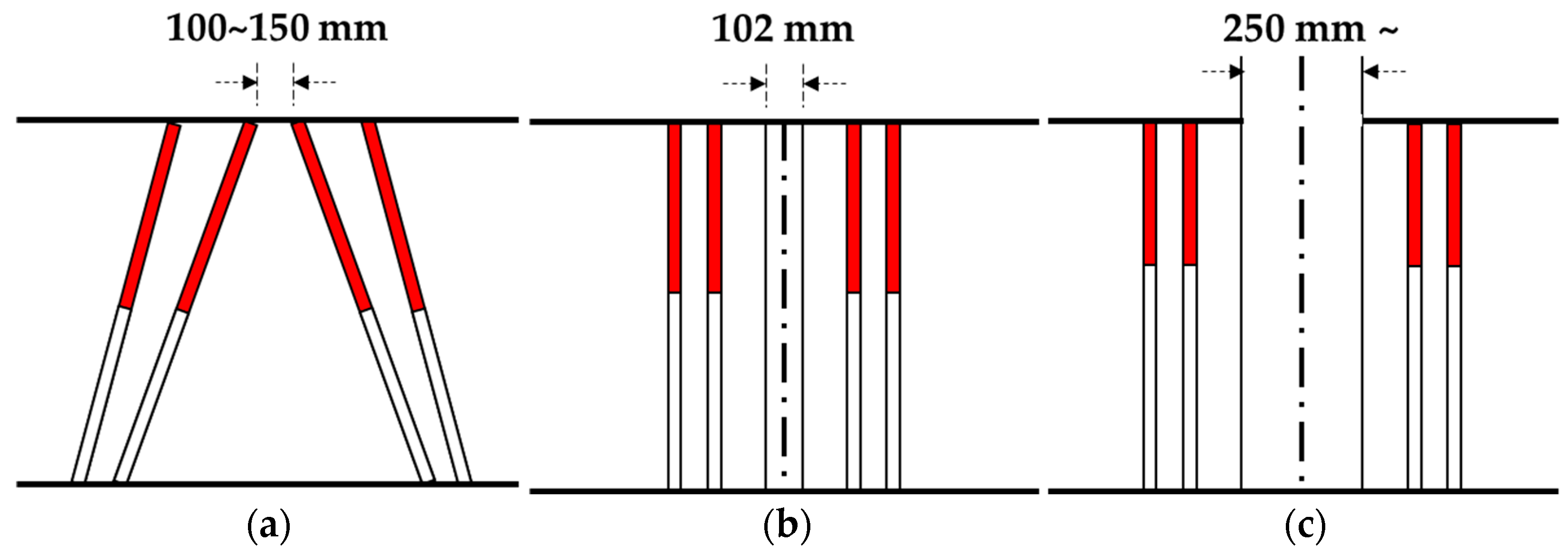 Applsci 13 02099 g004