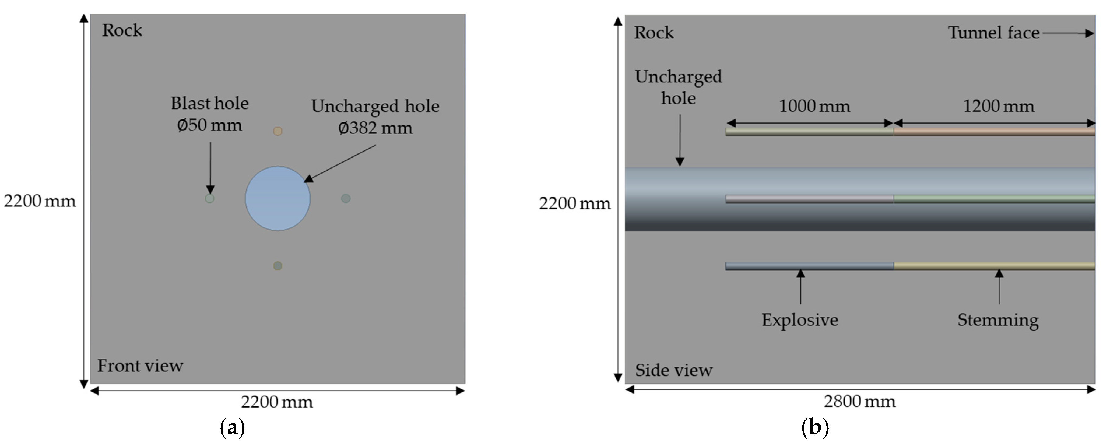 Applsci 13 02099 g005