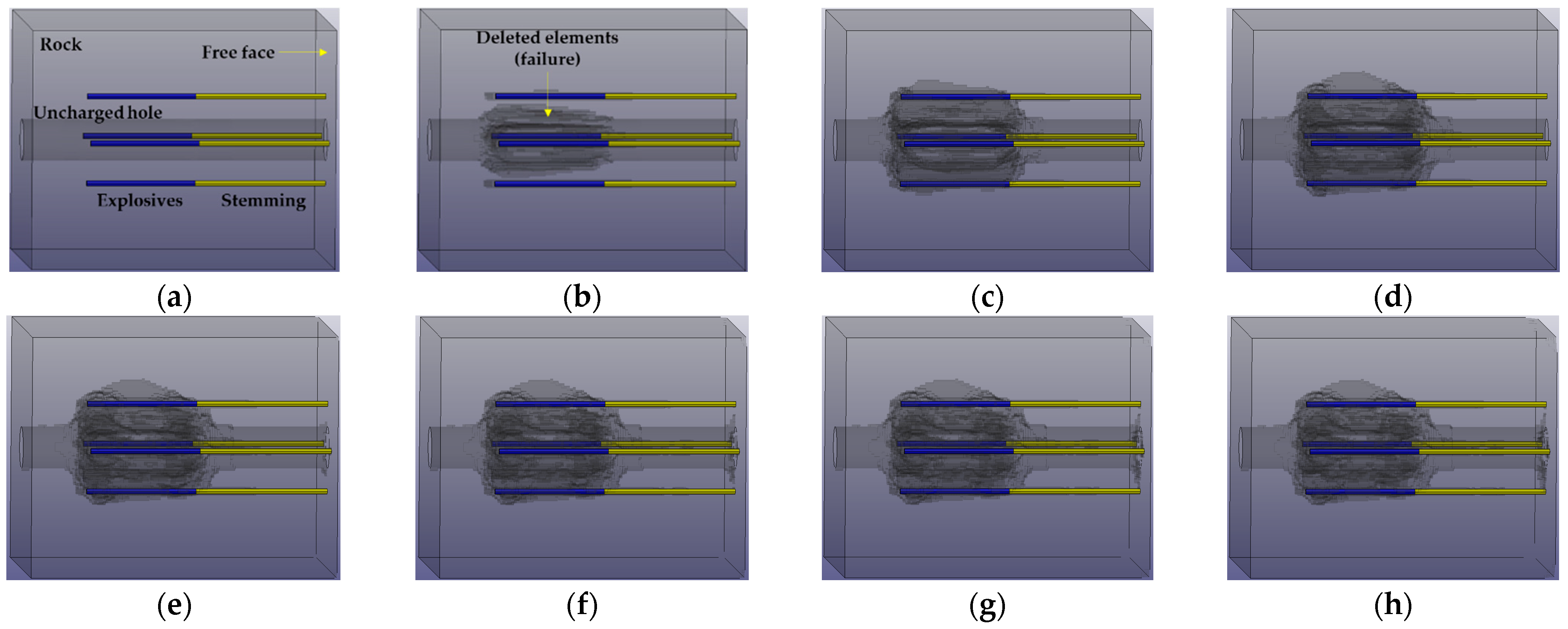 Applsci 13 02099 g007