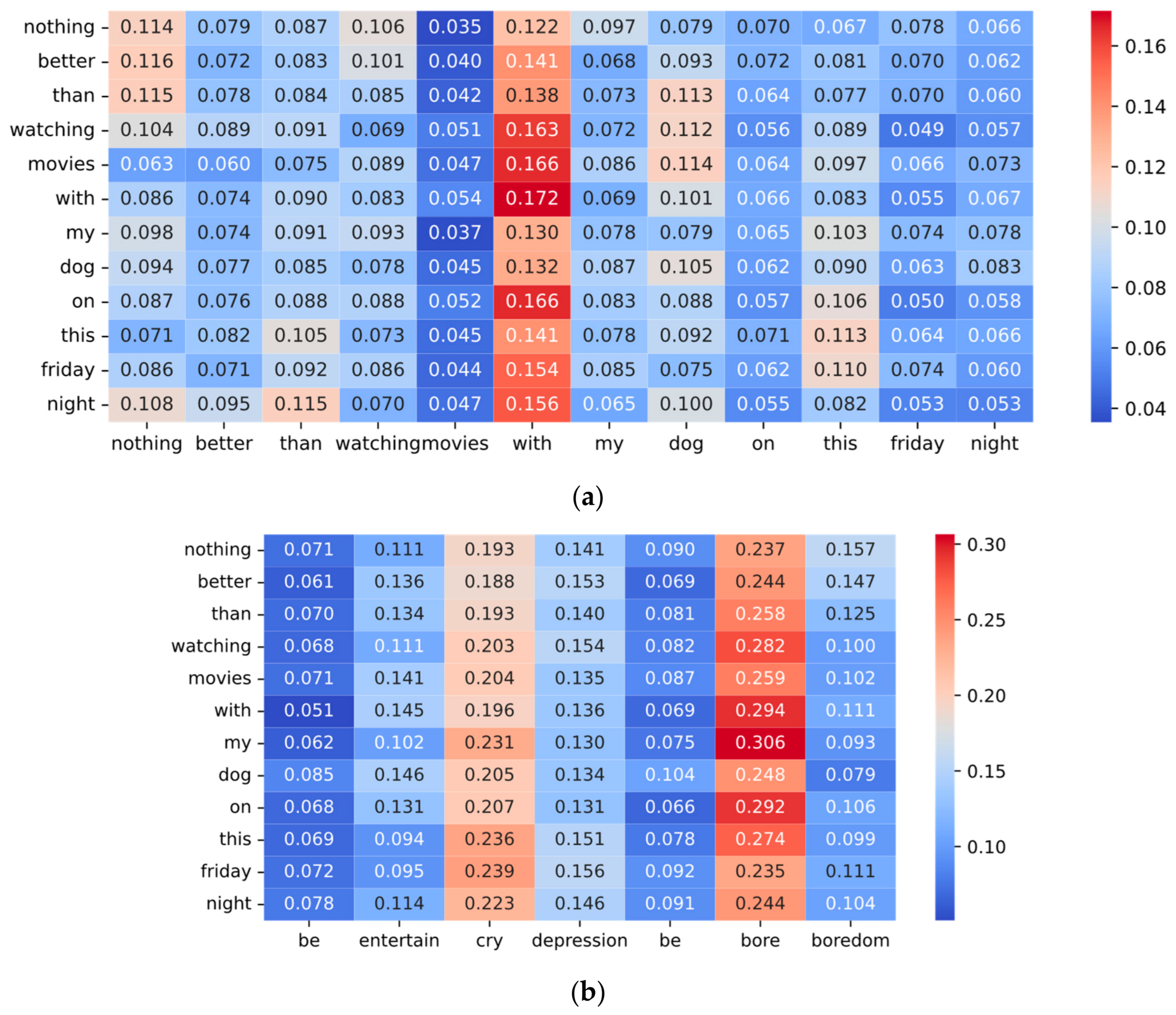 Applsci 13 02102 g004 550