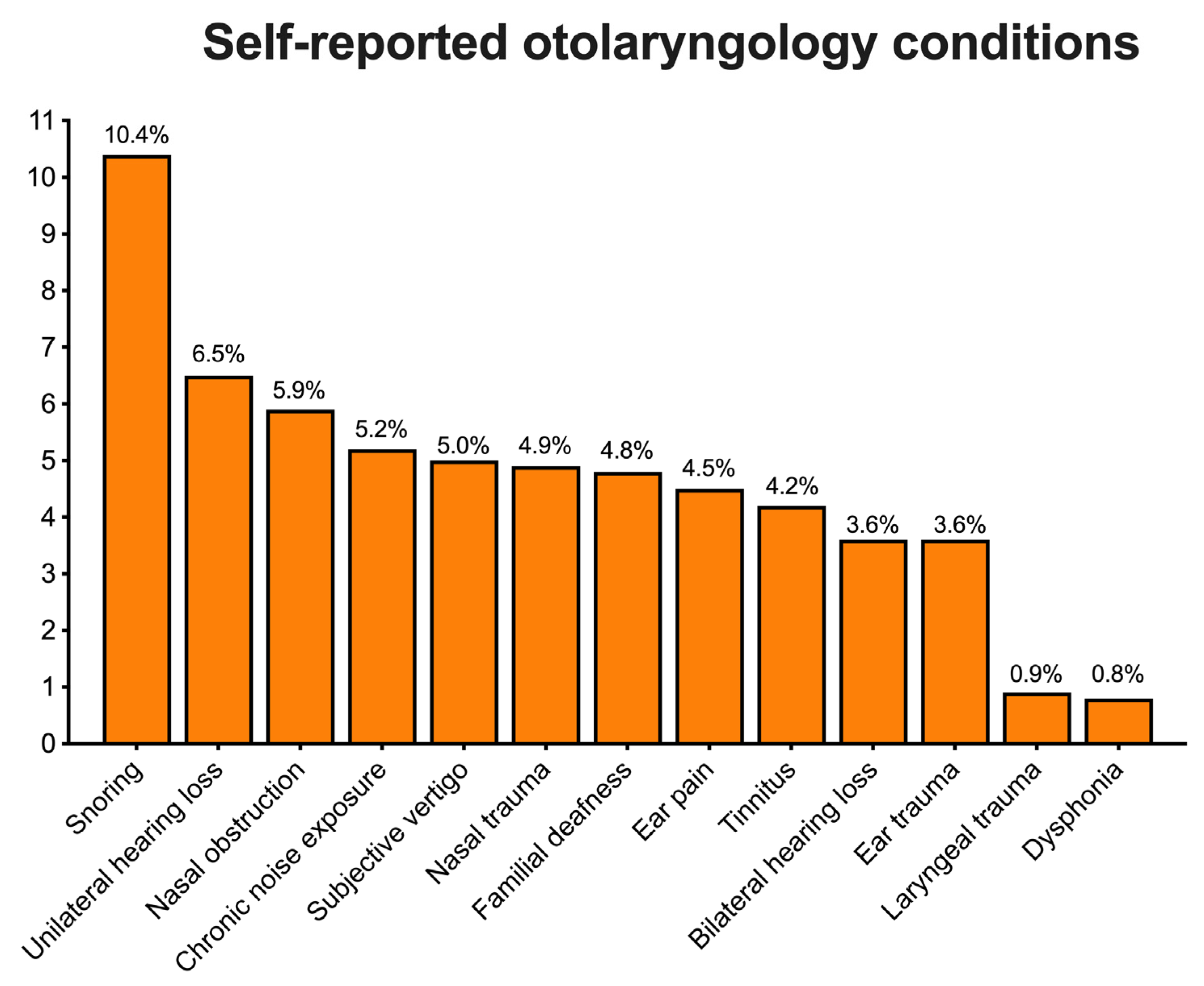 Applsci 13 02104 g002