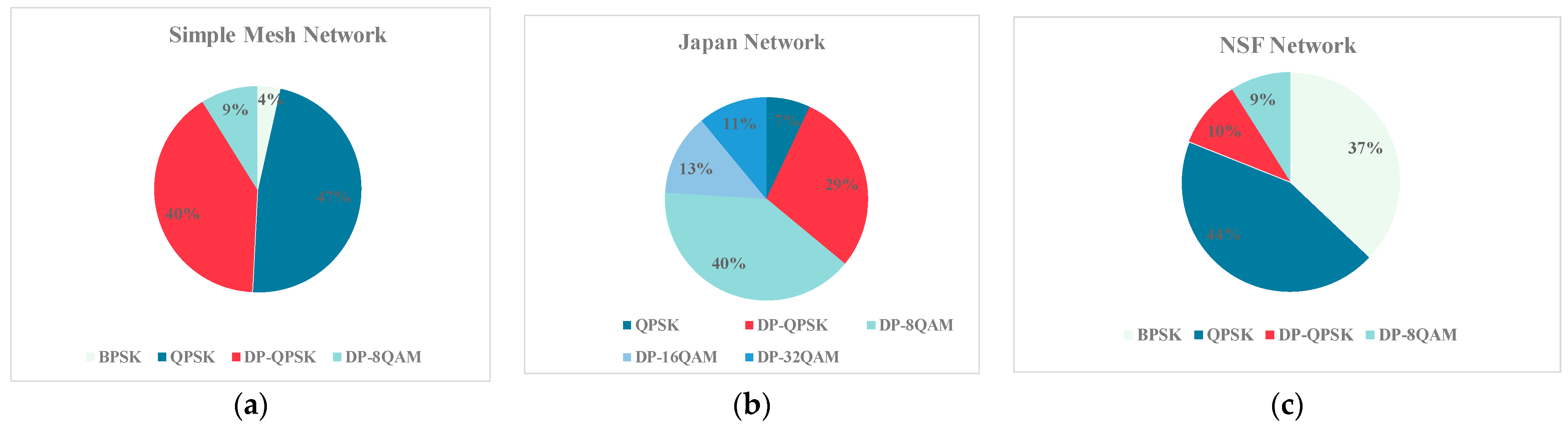 Applsci 13 02105 g007 550