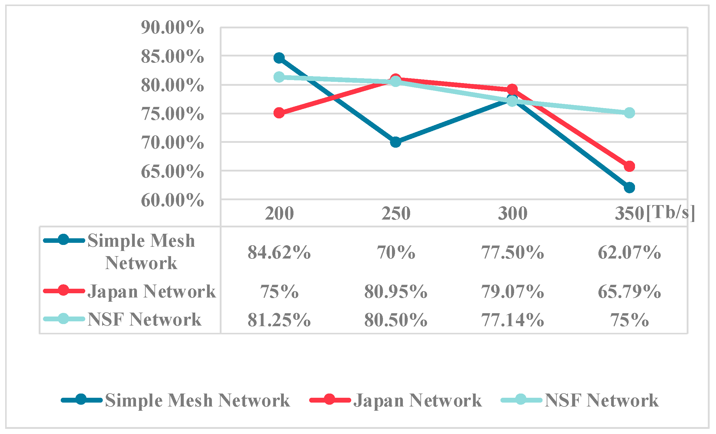 Applsci 13 02105 g008 550