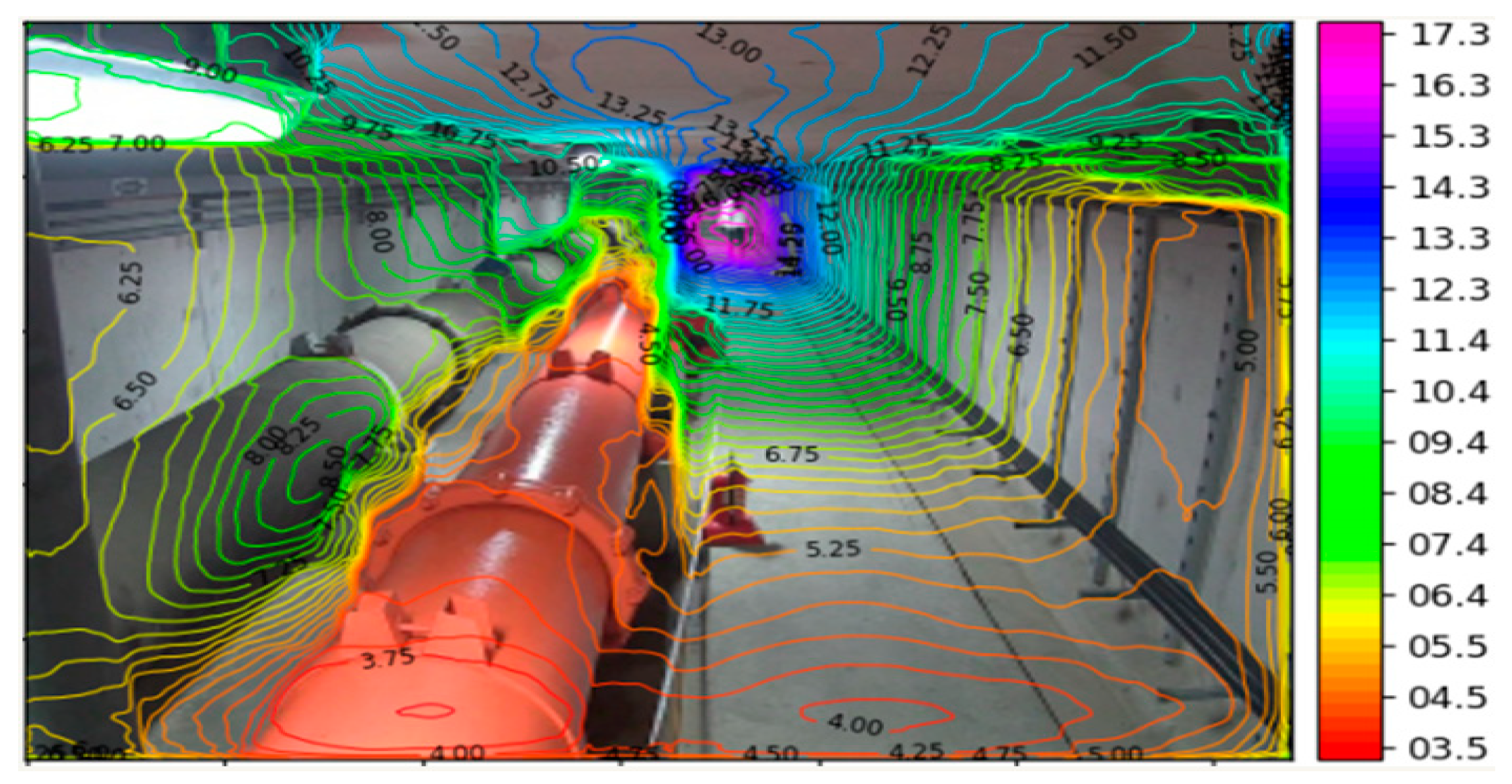 Applsci 13 02106 g005