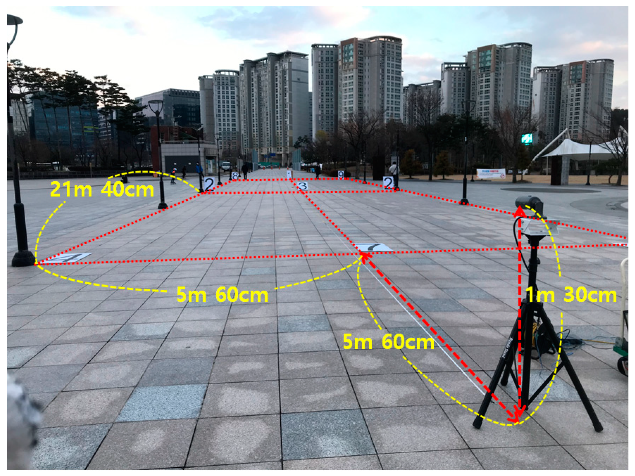 Applsci 13 02106 g008