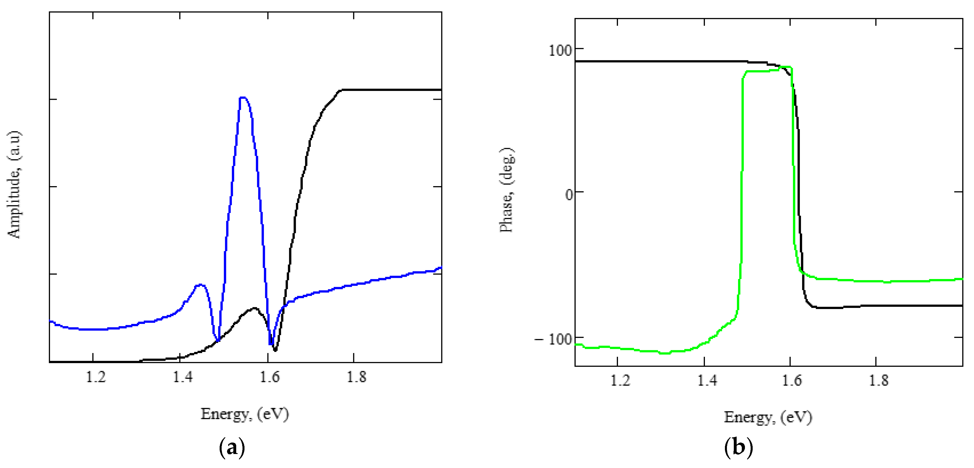 Applsci 13 02113 g002