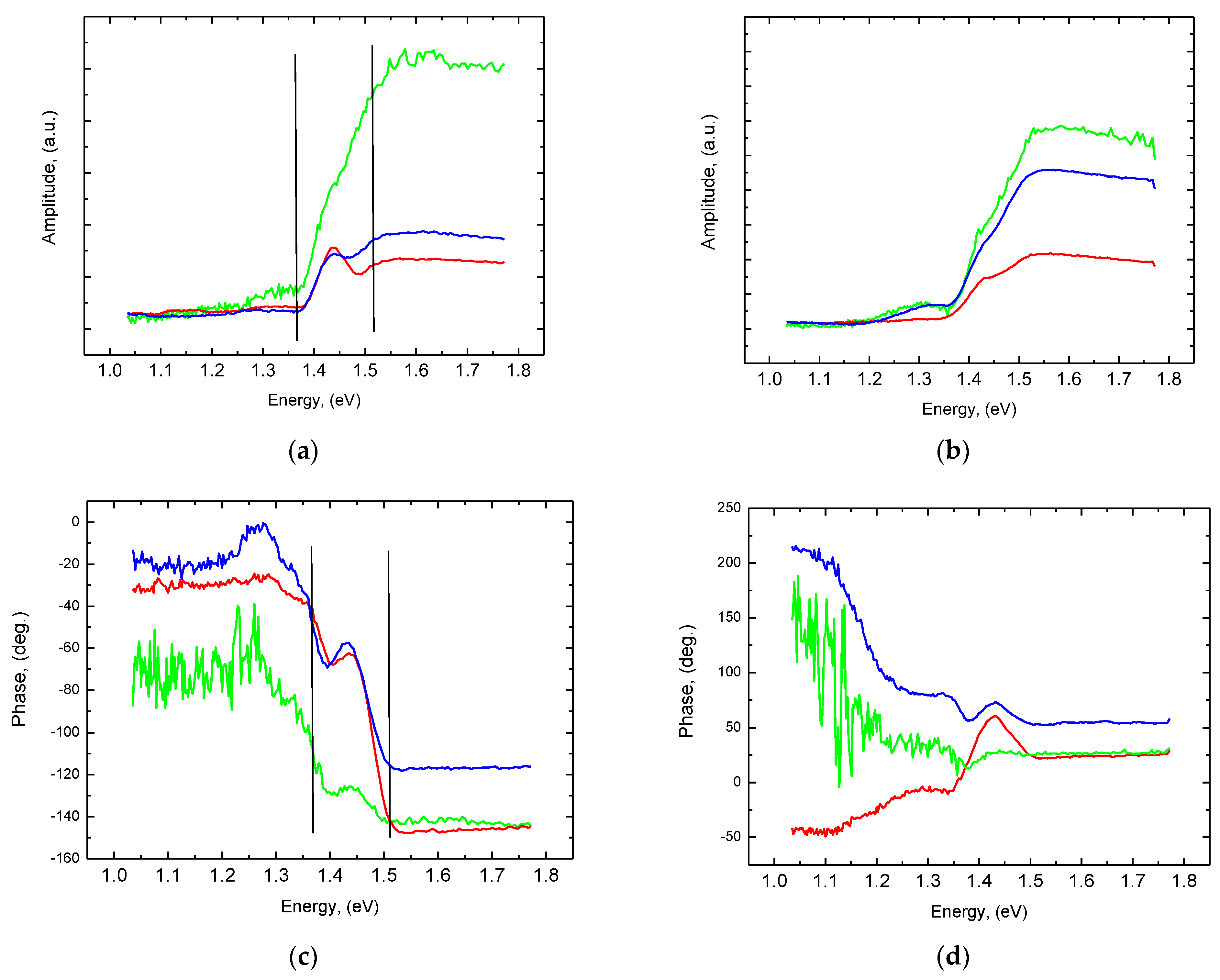 Applsci 13 02113 g003