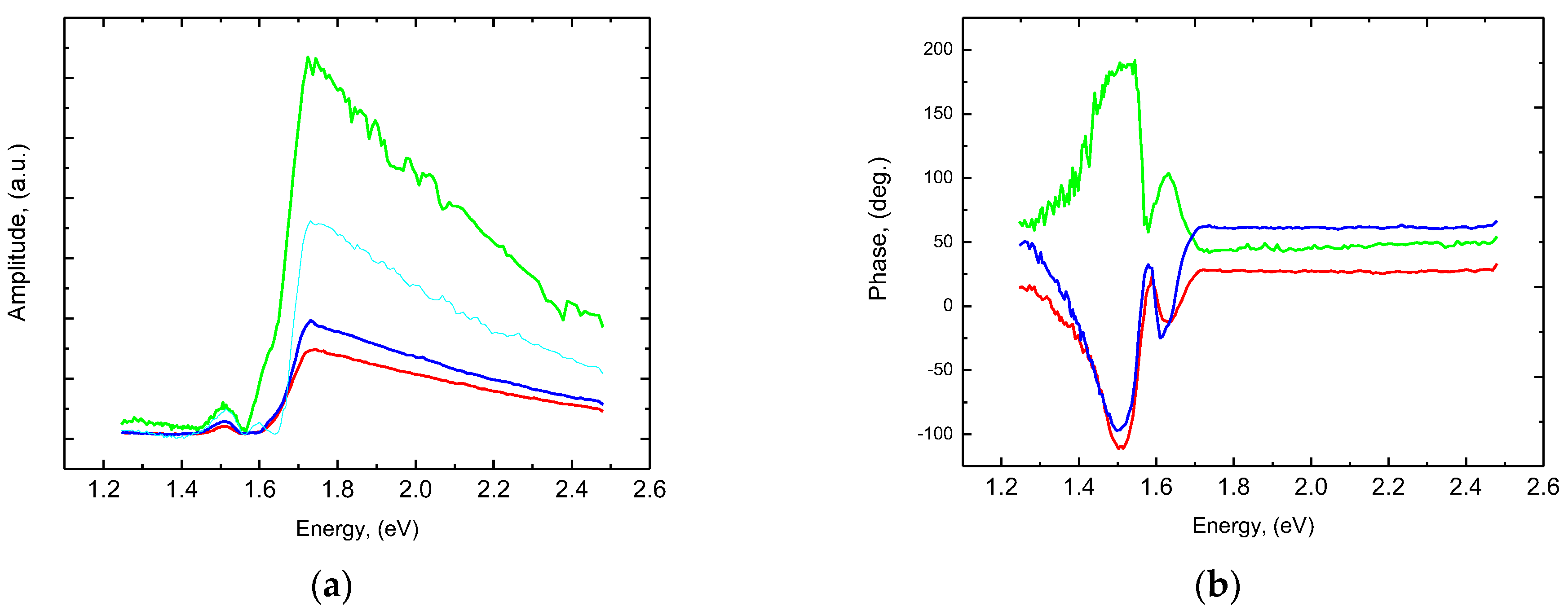 Applsci 13 02113 g004