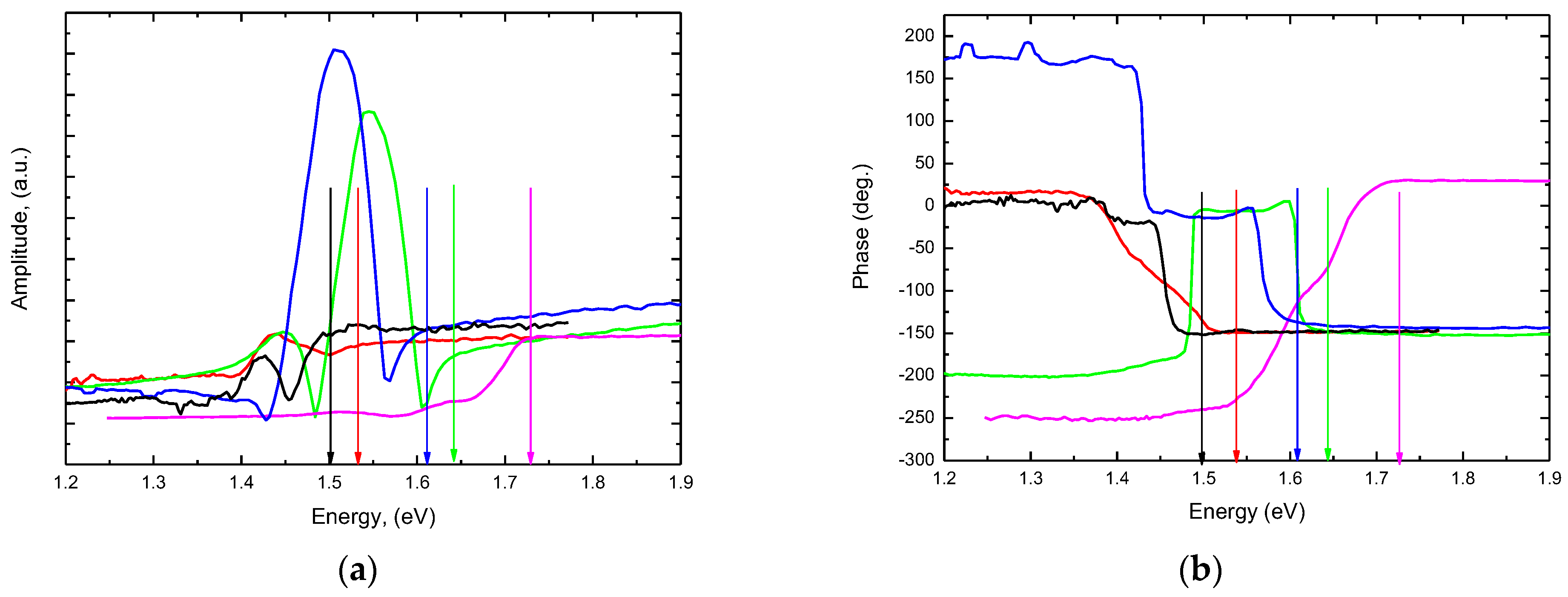 Applsci 13 02113 g005