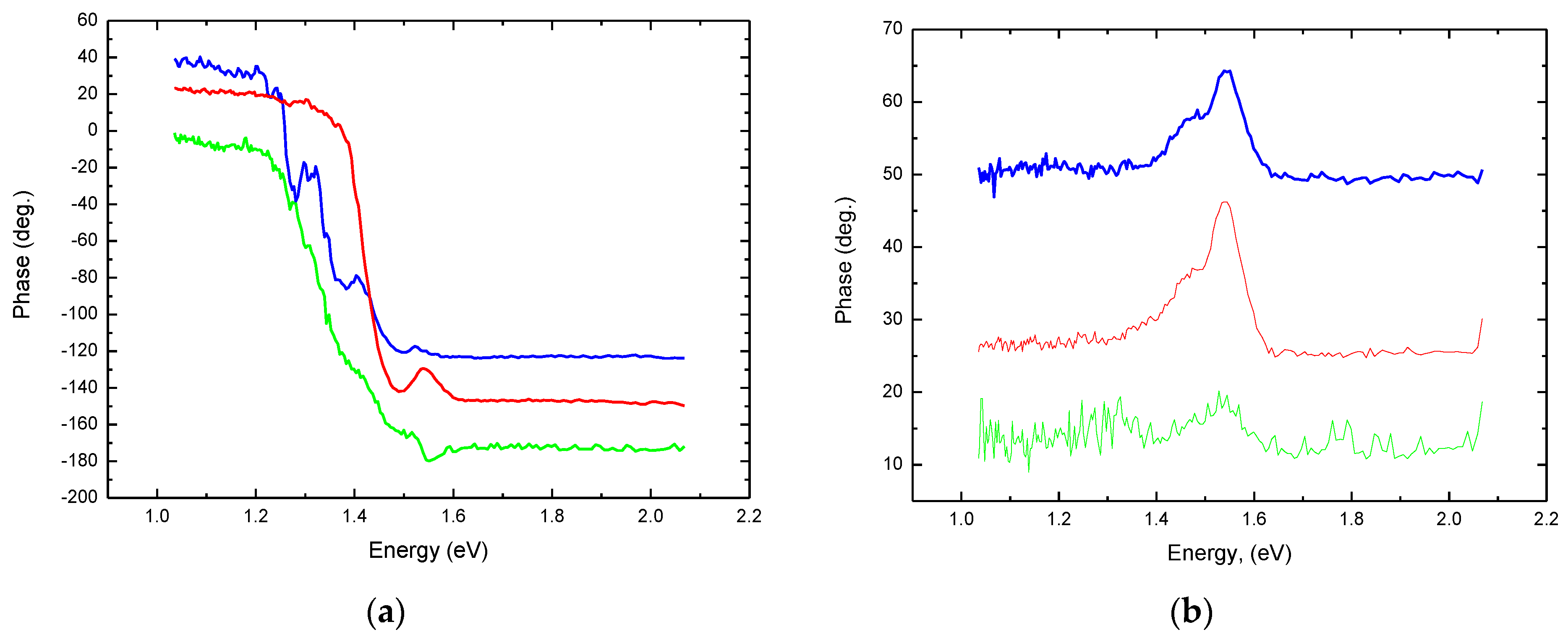 Applsci 13 02113 g008a