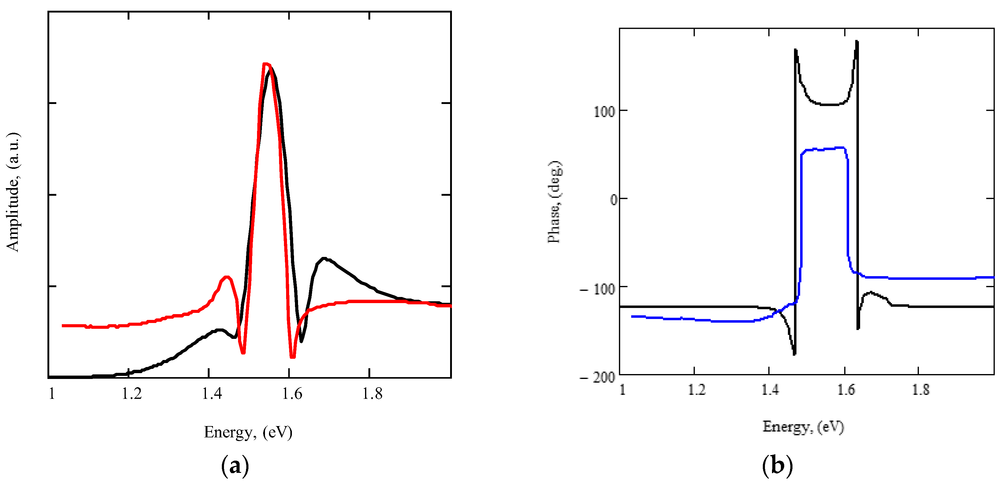 Applsci 13 02113 g009