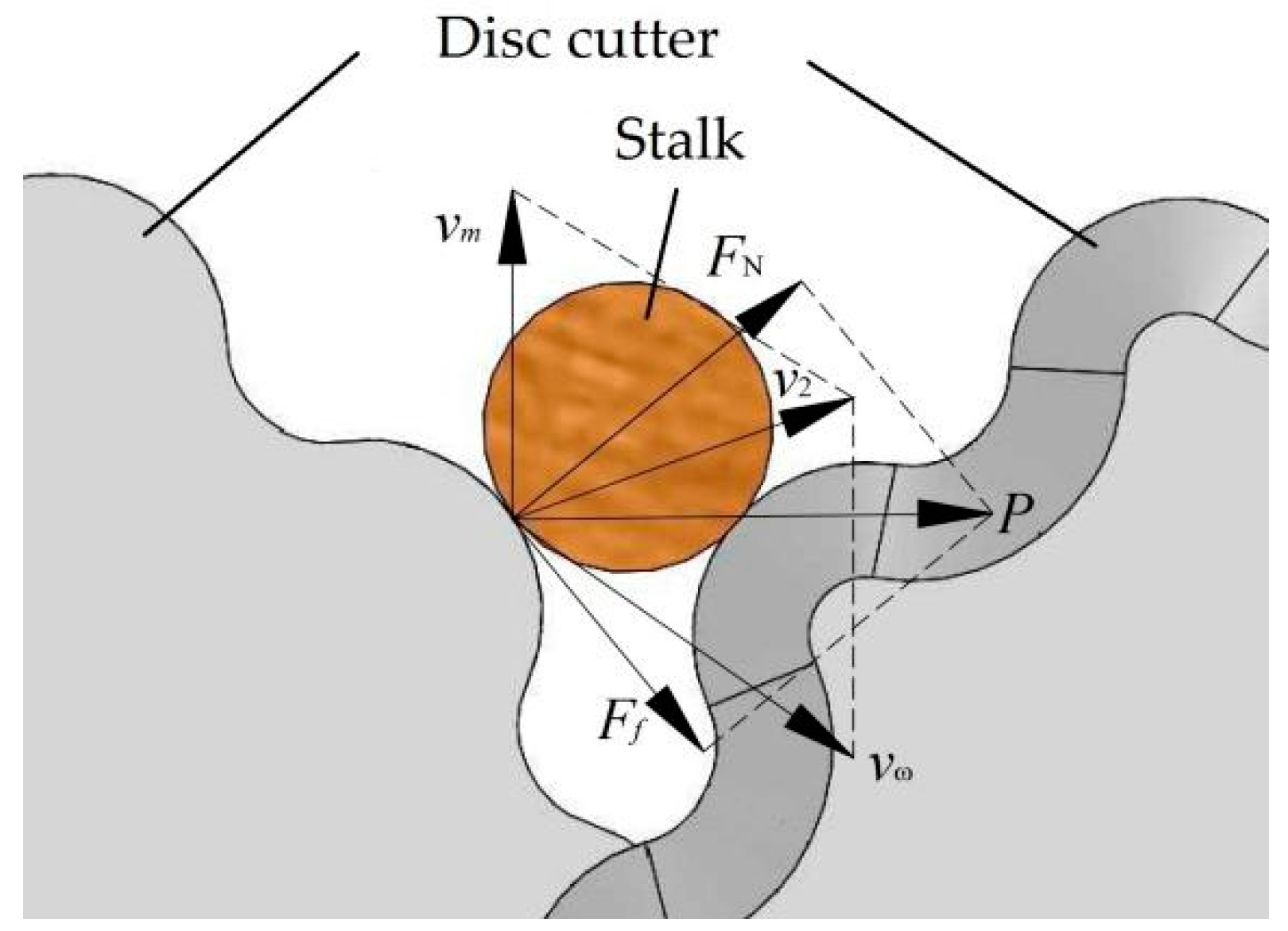 Applsci 13 02116 g003 550