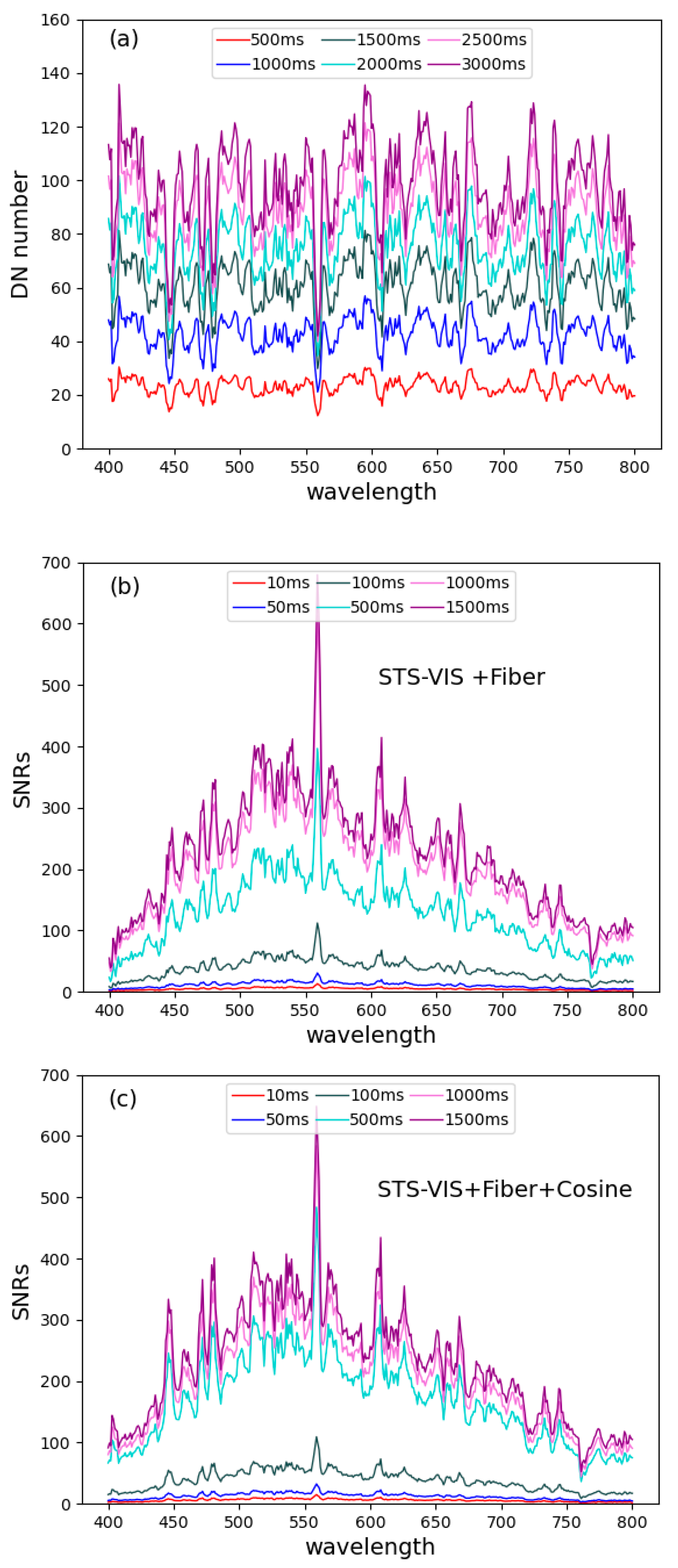 Applsci 13 02117 g003