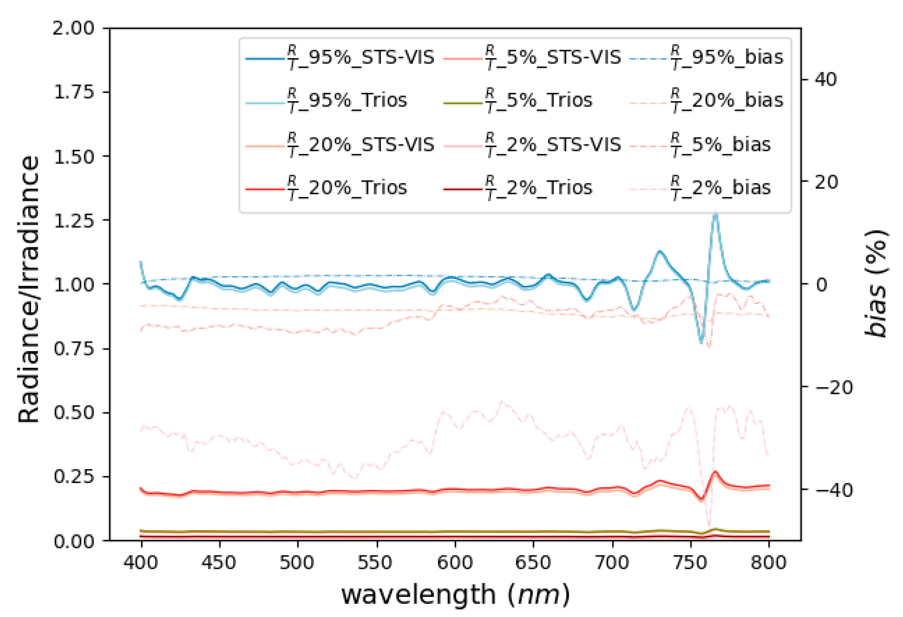 Applsci 13 02117 g005
