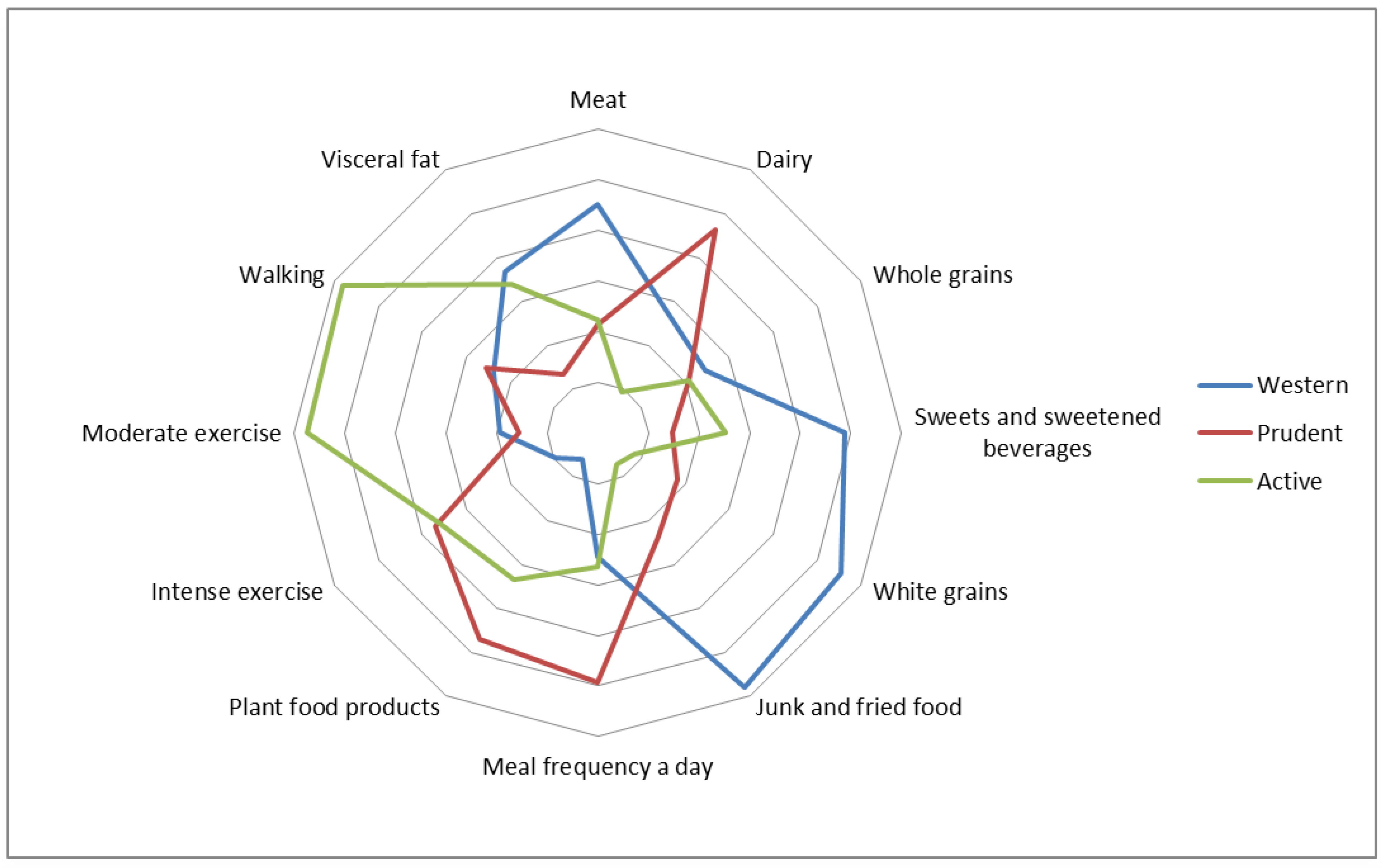 Applsci 13 02118 g002 Applsci 13 02118 g002