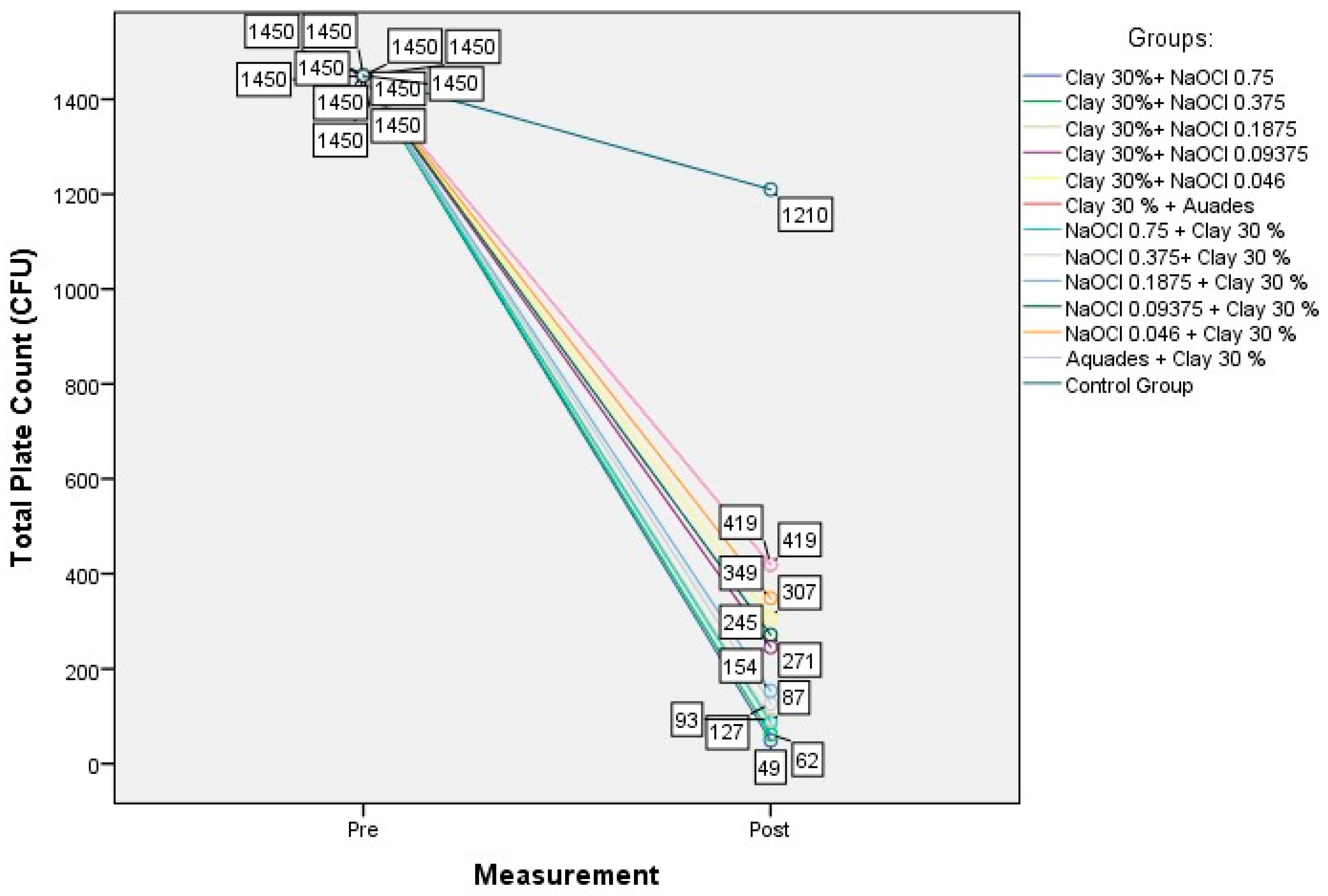 Applsci 13 02119 g002