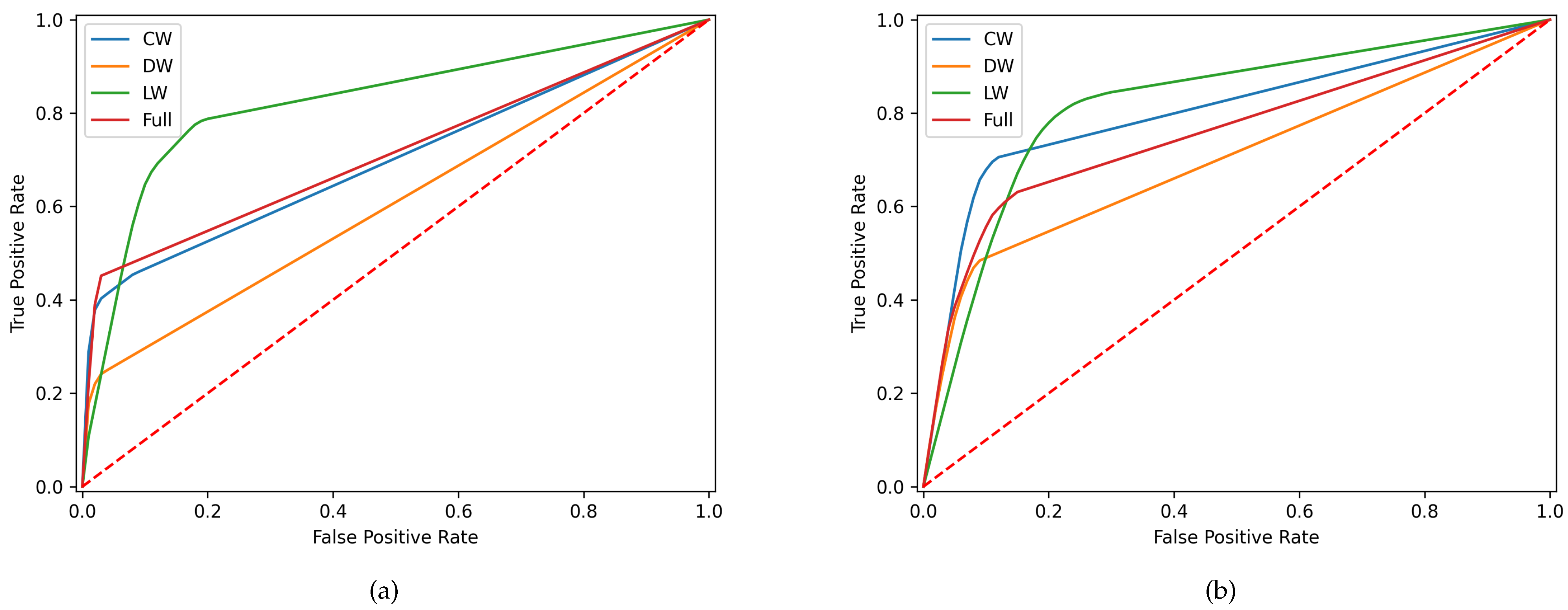 Applsci 13 02120 g008