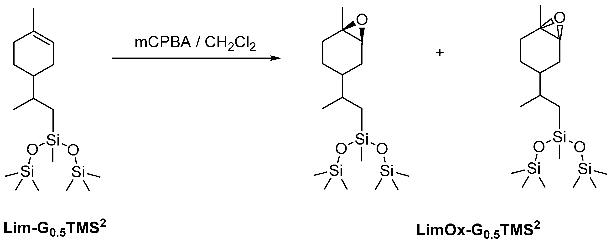 Applsci 13 02121 sch001 Applsci 13 02121 sch001