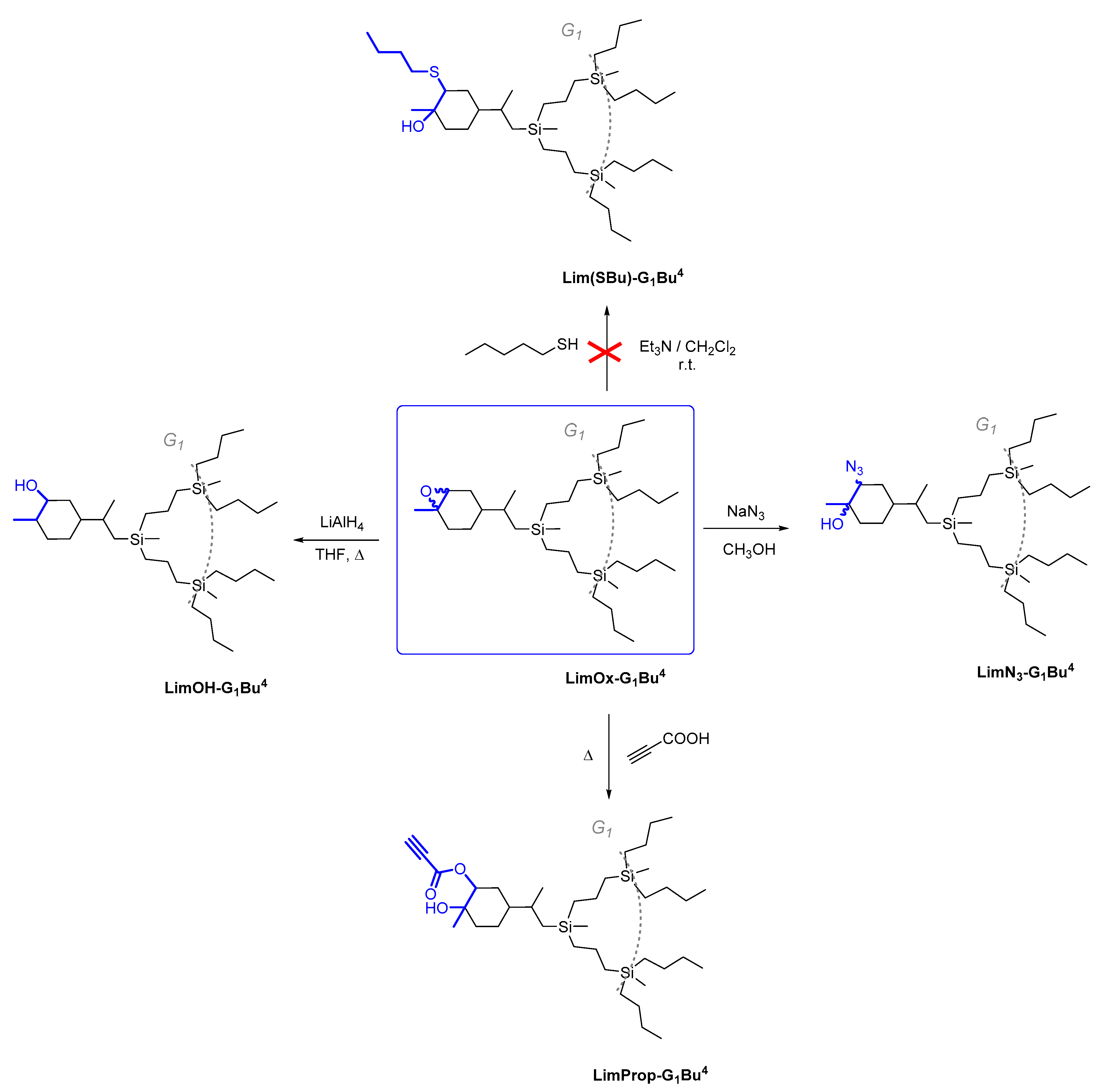 Applsci 13 02121 sch003 Applsci 13 02121 sch003