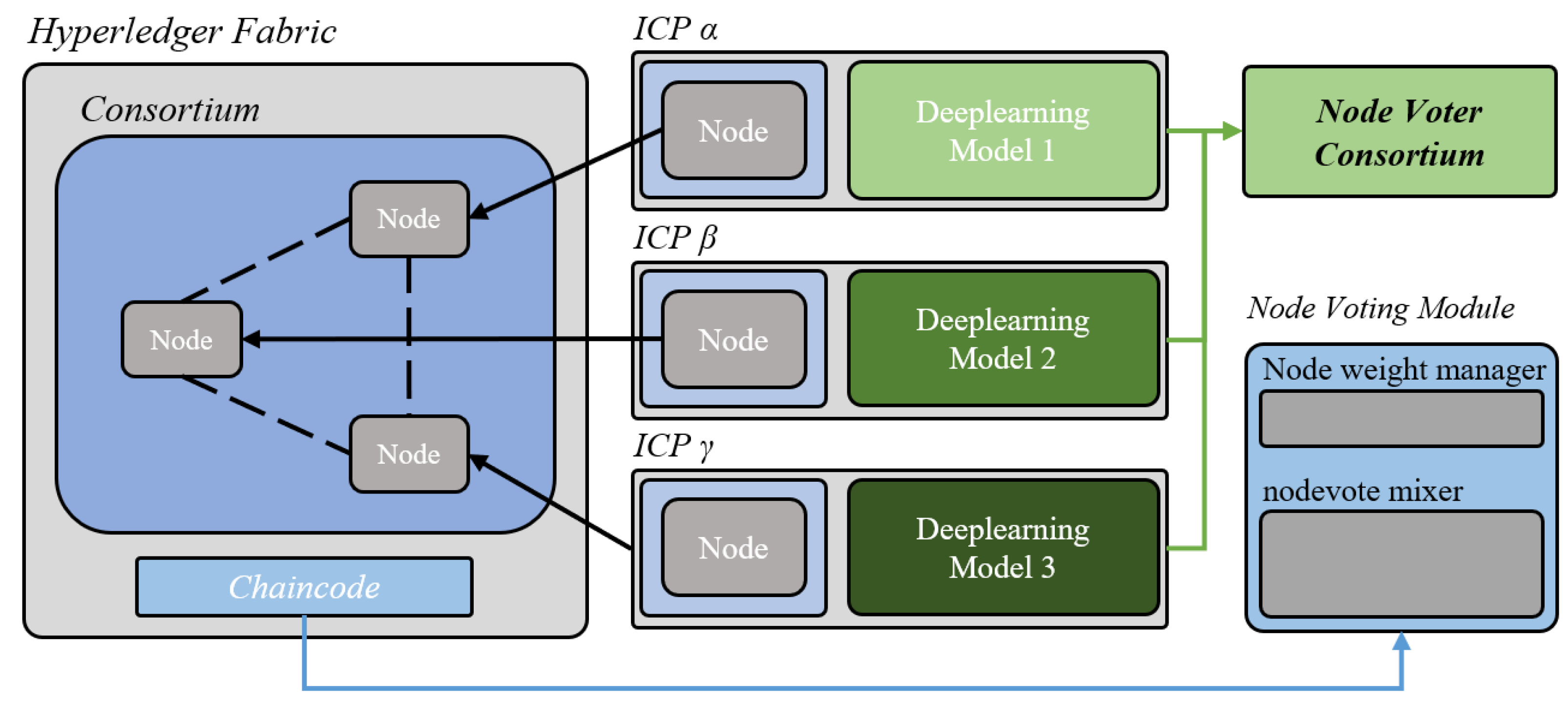 Applsci 13 02122 g009
