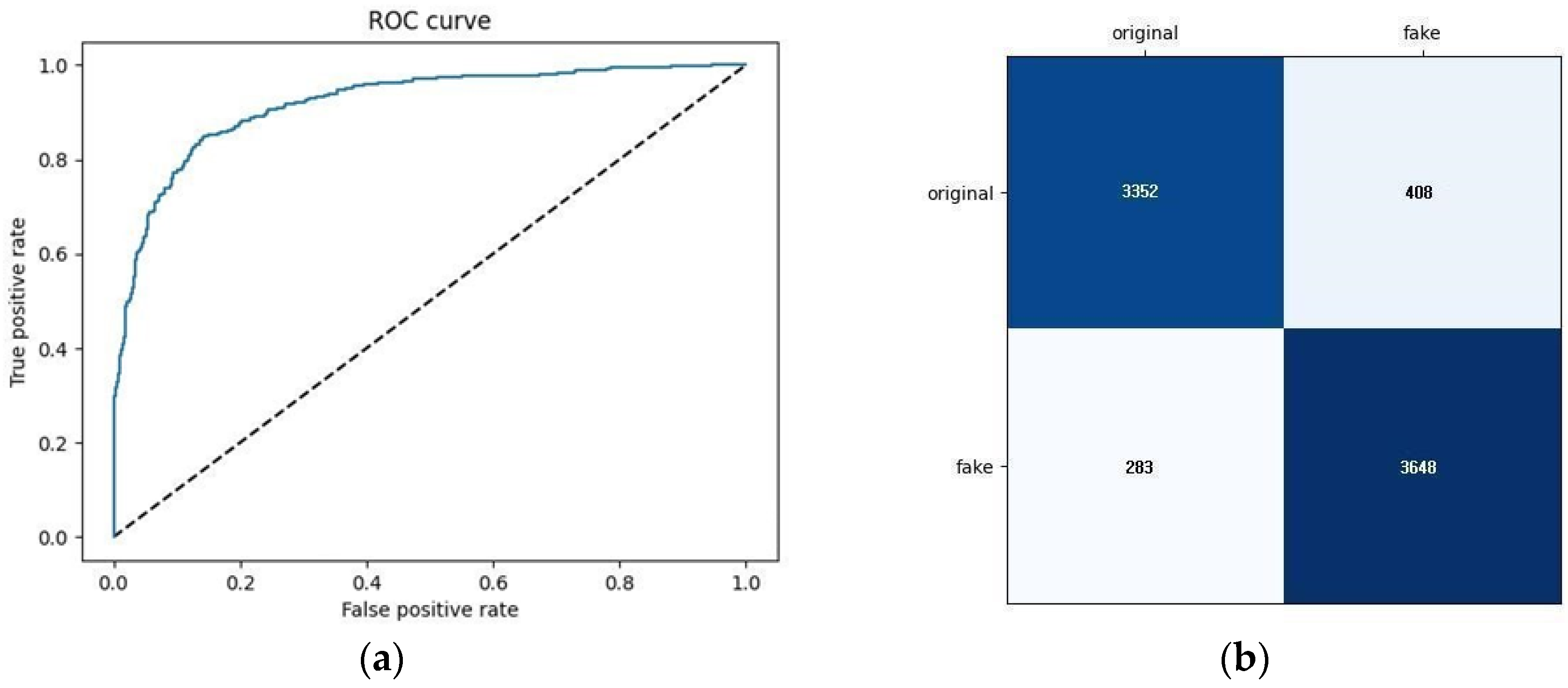 Applsci 13 02122 g012