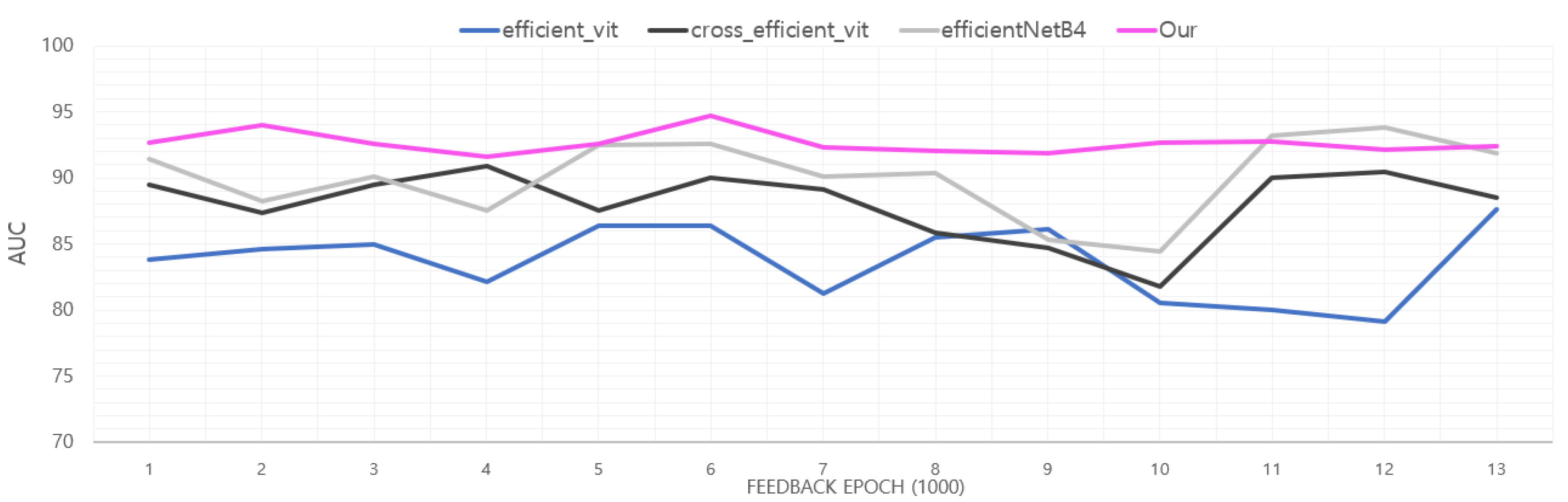 Applsci 13 02122 g013