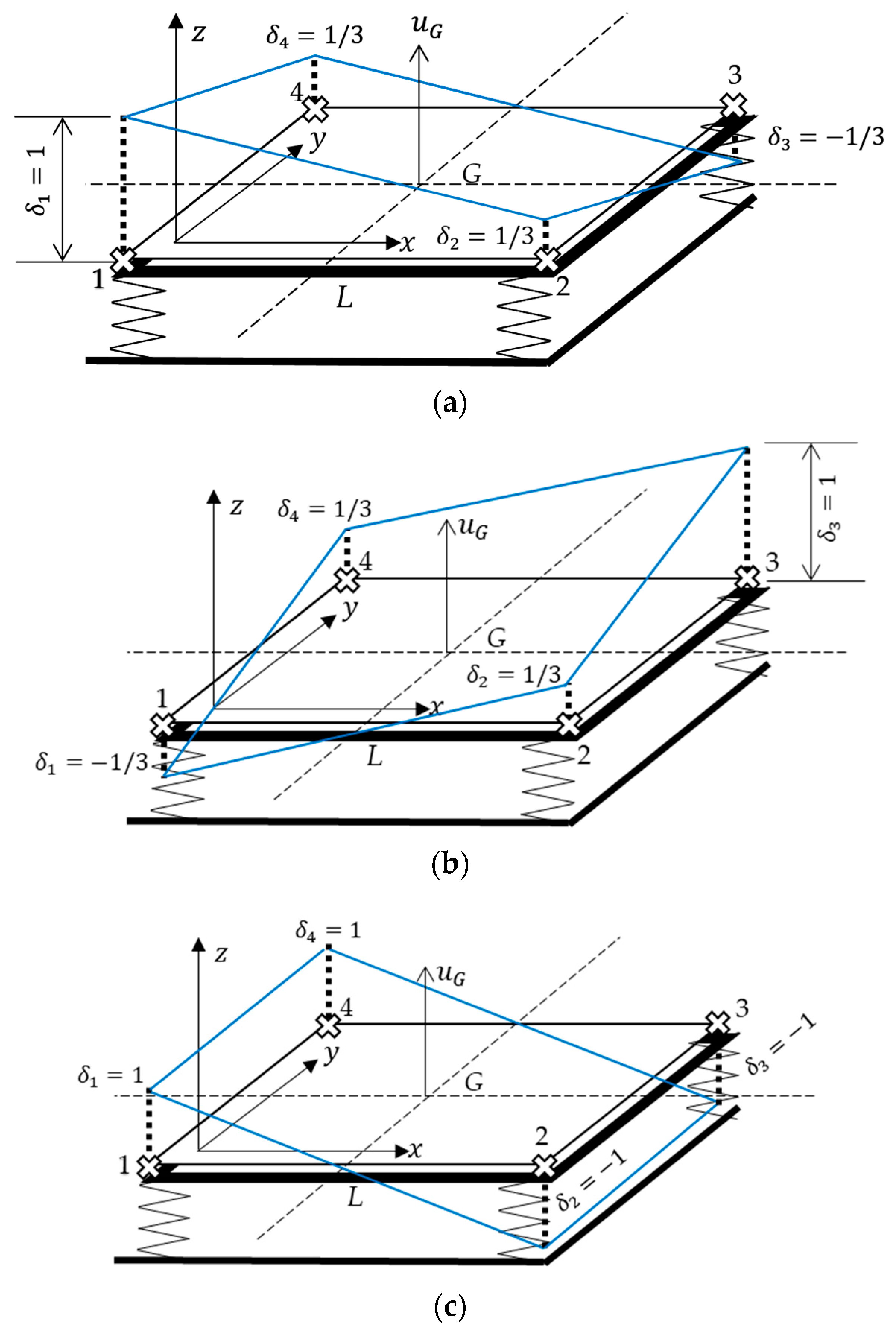 A Dynamic Response Analysis of Vehicle Suspension System
