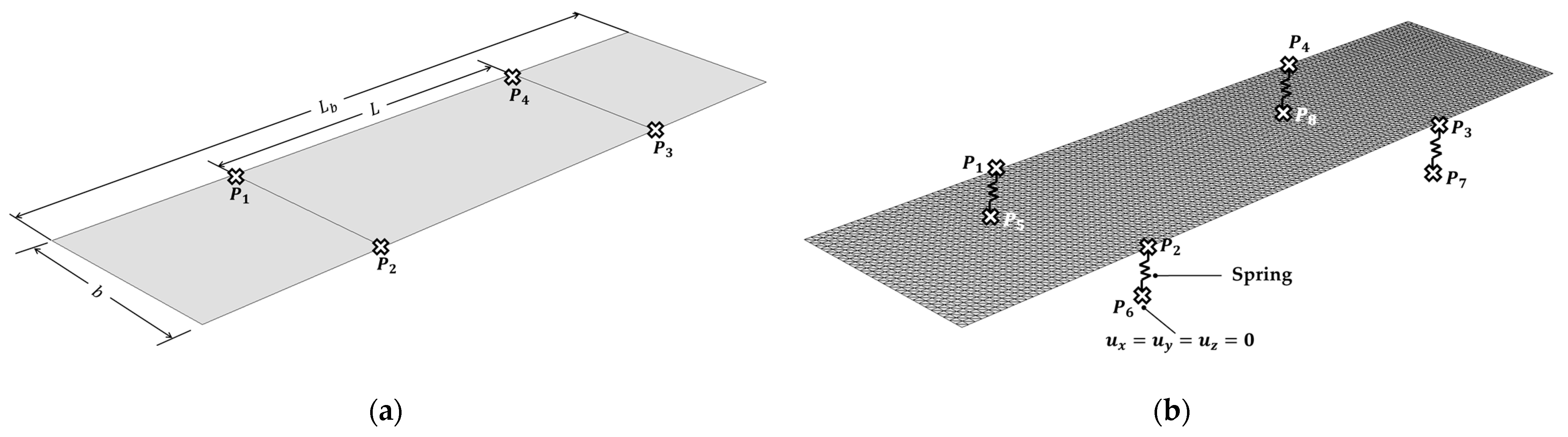 A Dynamic Response Analysis of Vehicle Suspension System