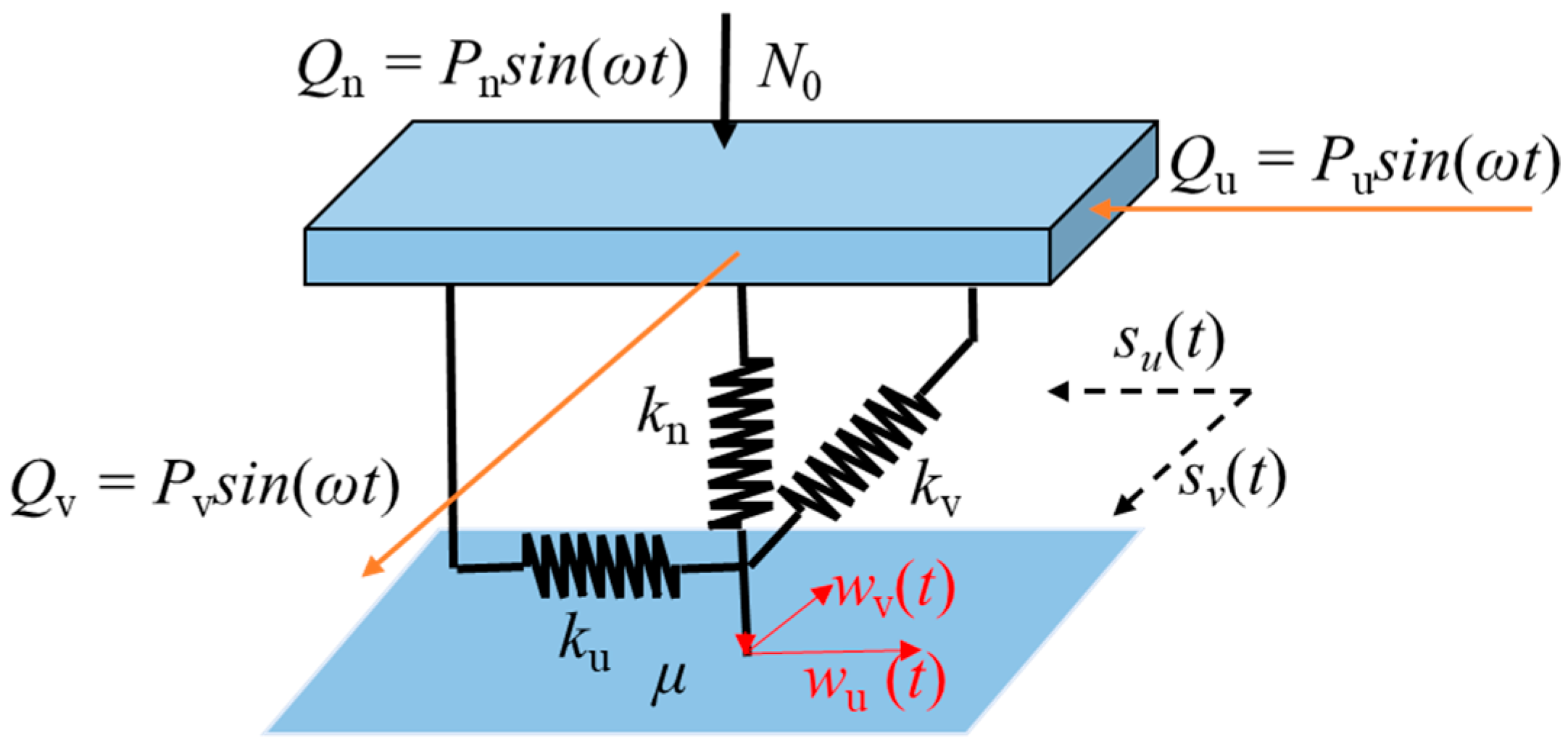 Applsci 13 02128 g003 550