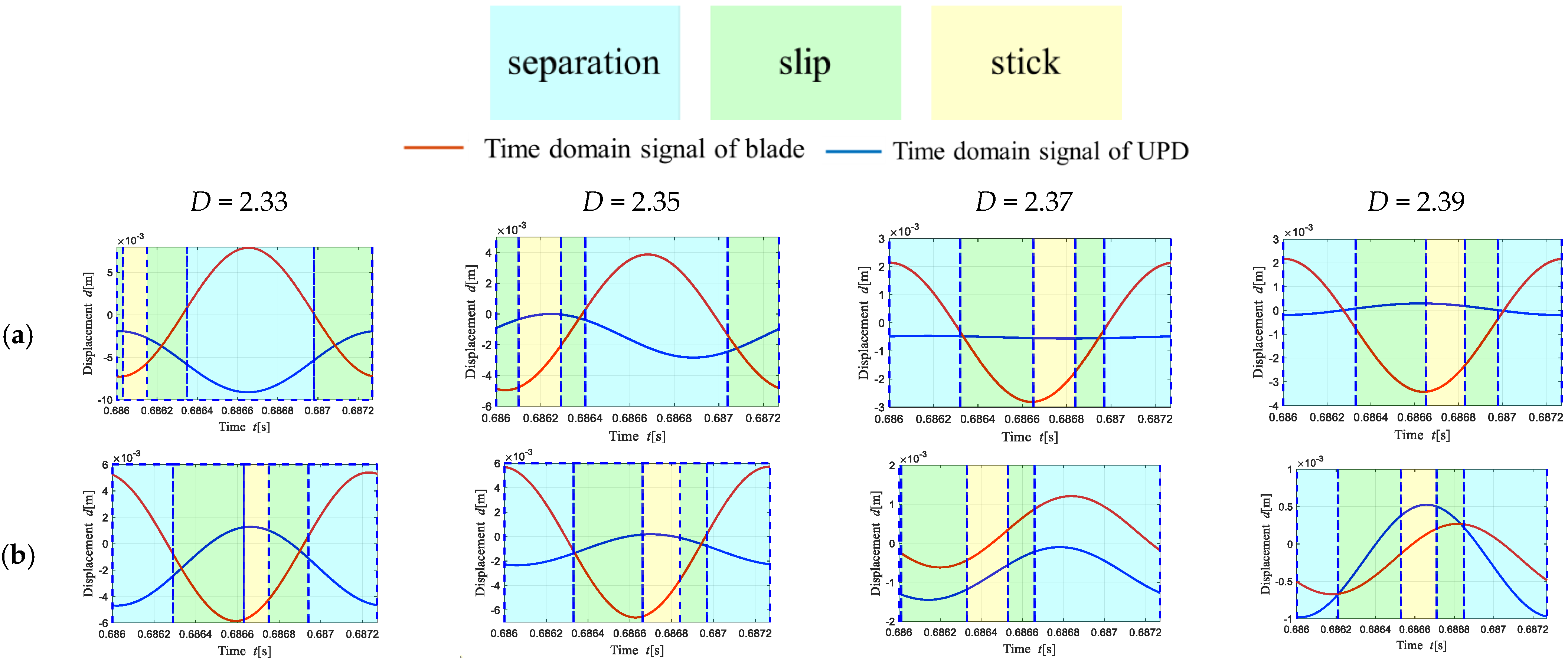 Applsci 13 02128 g007 550