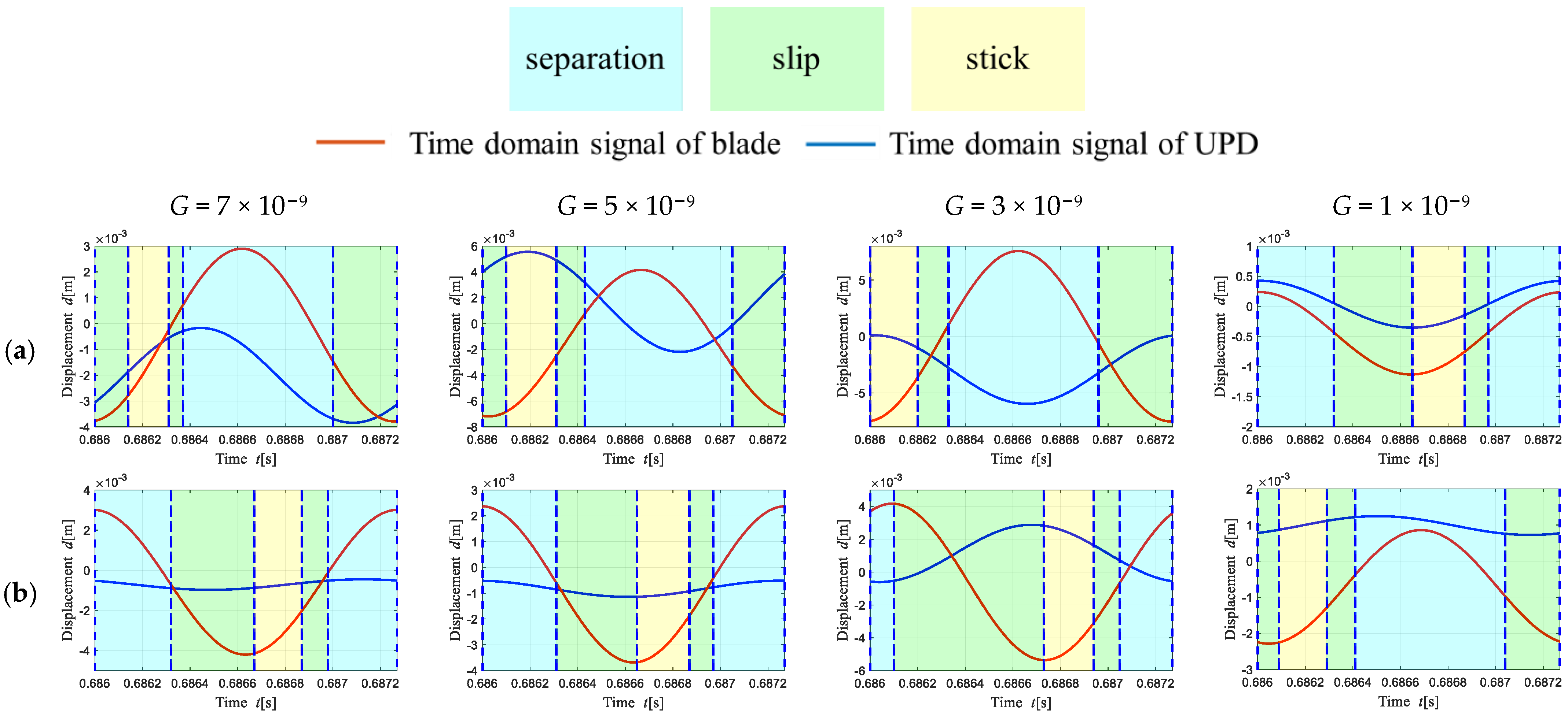 Applsci 13 02128 g008 550