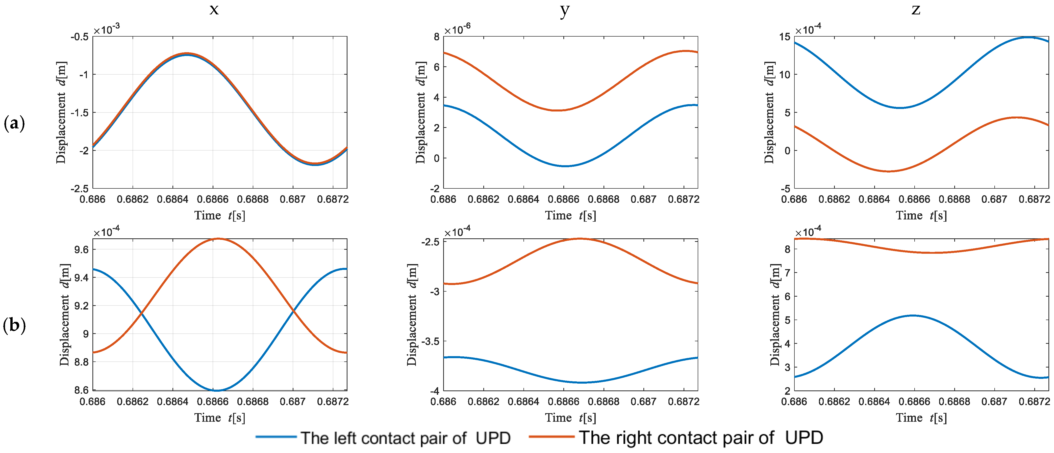 Applsci 13 02128 g009 550