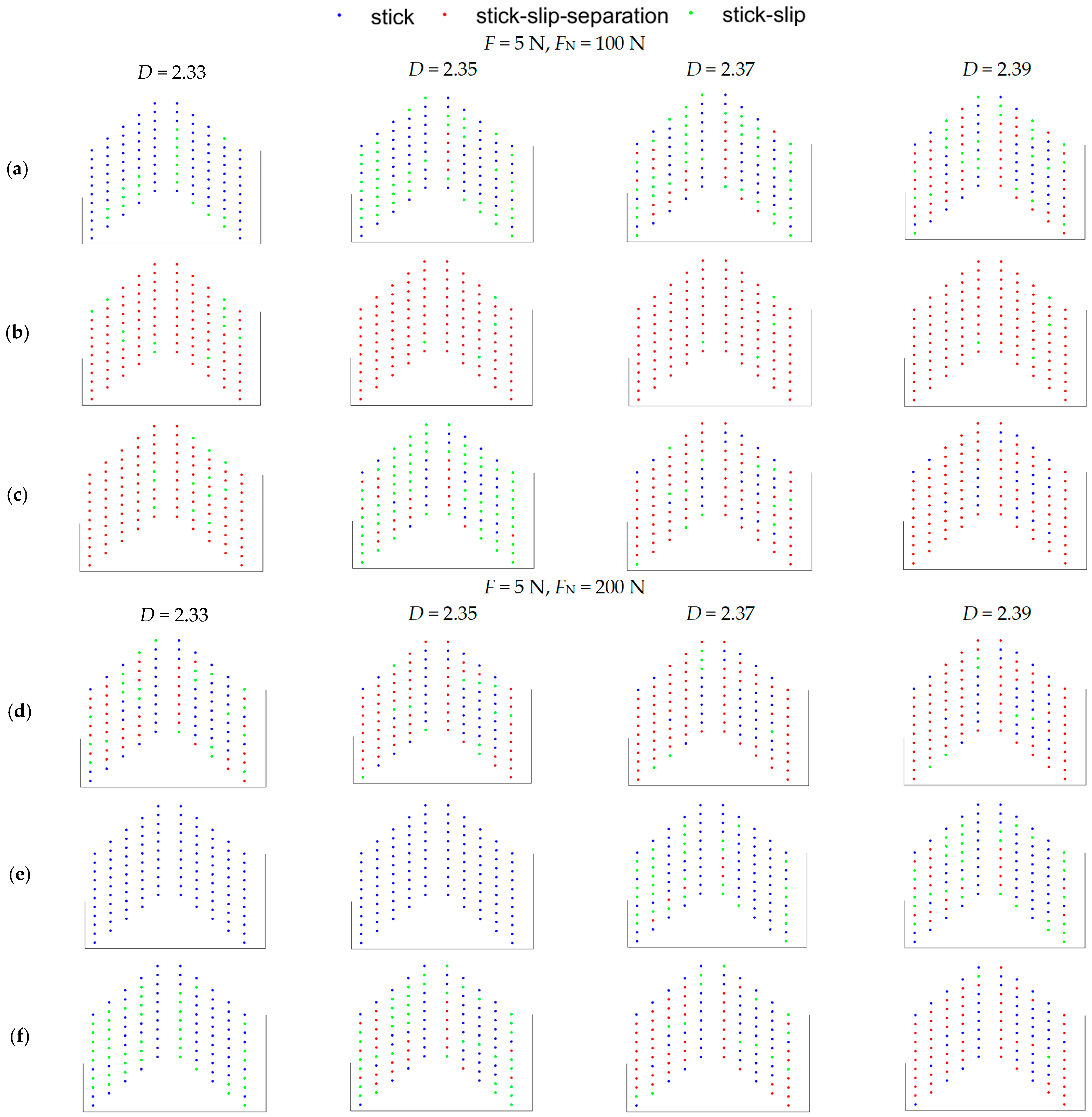 Applsci 13 02128 g010 550