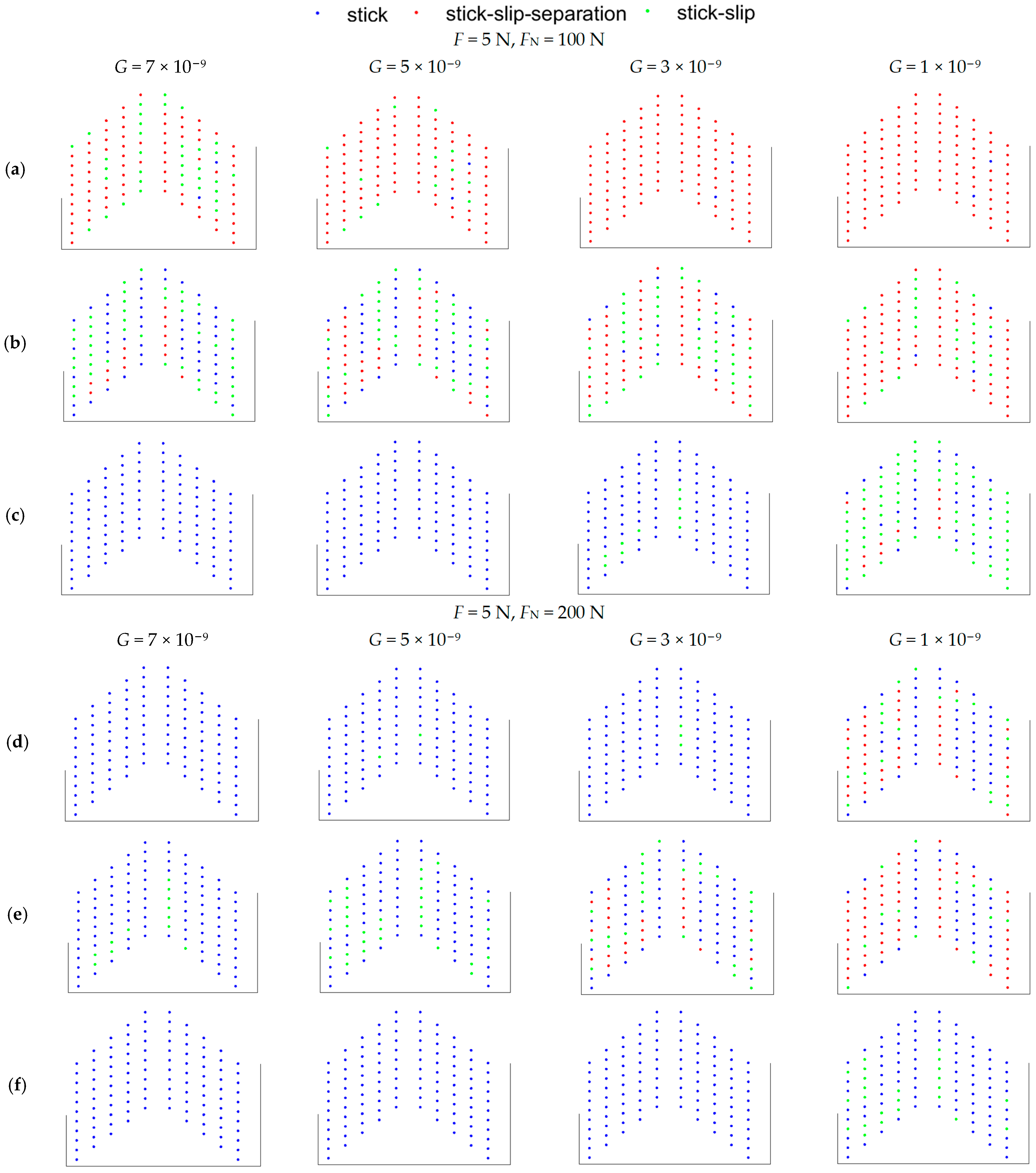 Applsci 13 02128 g011 550